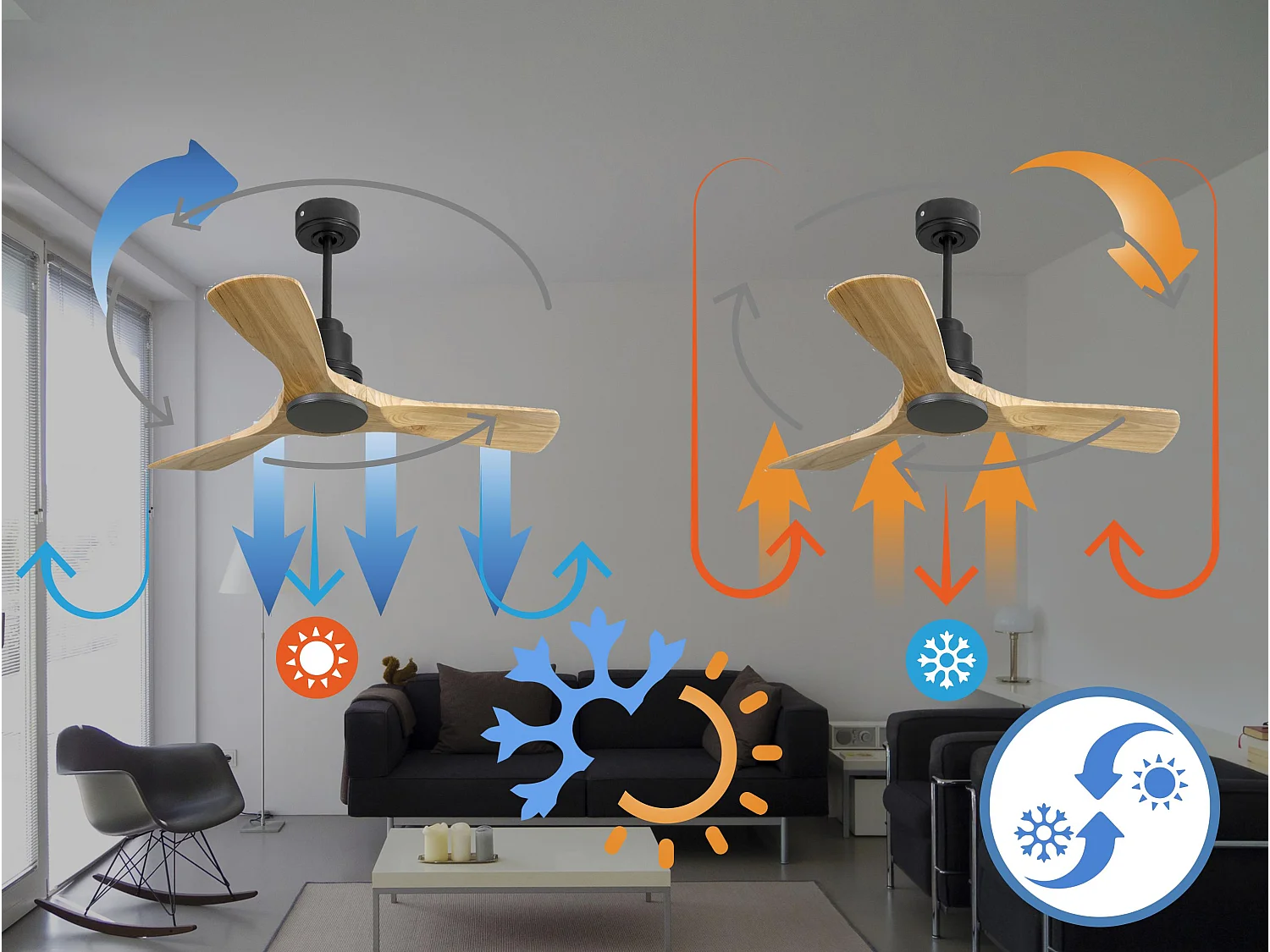 Ventilateur de plafond Réversible  Thermostat Wifi Moteur à courant continu Toits en pente Télécommande Hypersilence Mémoire