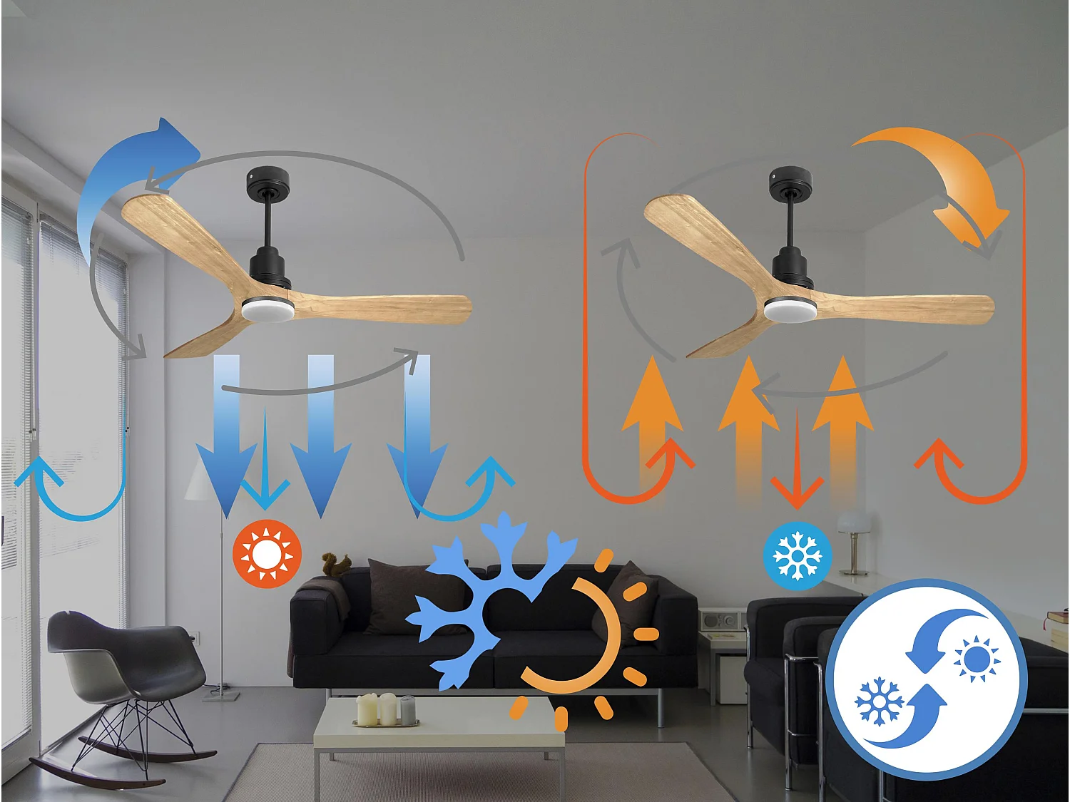 Ventilateur de plafond Réversible  Thermostat Dimmable Wifi Moteur à courant continu Toits en pente Télécommande Lumière à trois tons Hypersilence Mémoire