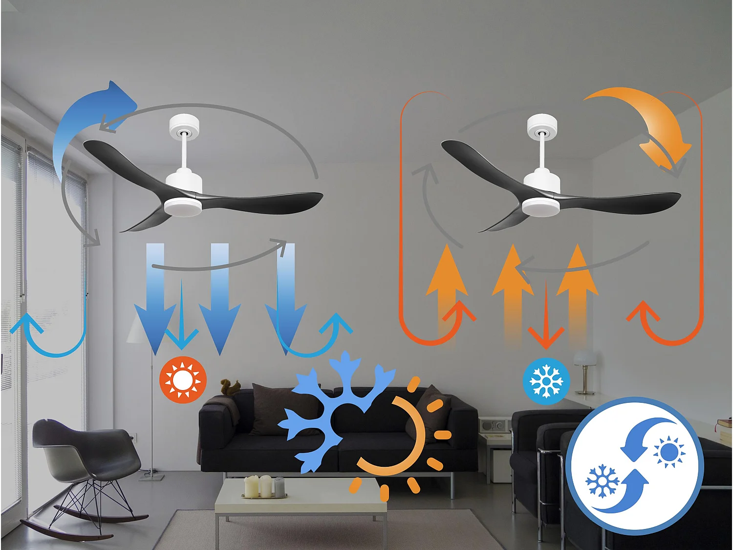 Ventilateur de plafond Réversible  Thermostat Dimmable Wifi Moteur à courant continu Toits en pente Télécommande Lumière à trois tons Hypersilence Mémoire
