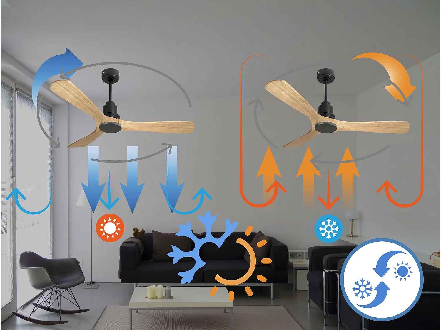 Ventilateur de plafond Réversible  Thermostat Wifi Moteur à courant continu Toits en pente Télécommande Hypersilence Mémoire Shopify Vendible (AUTOMATIQUE)
