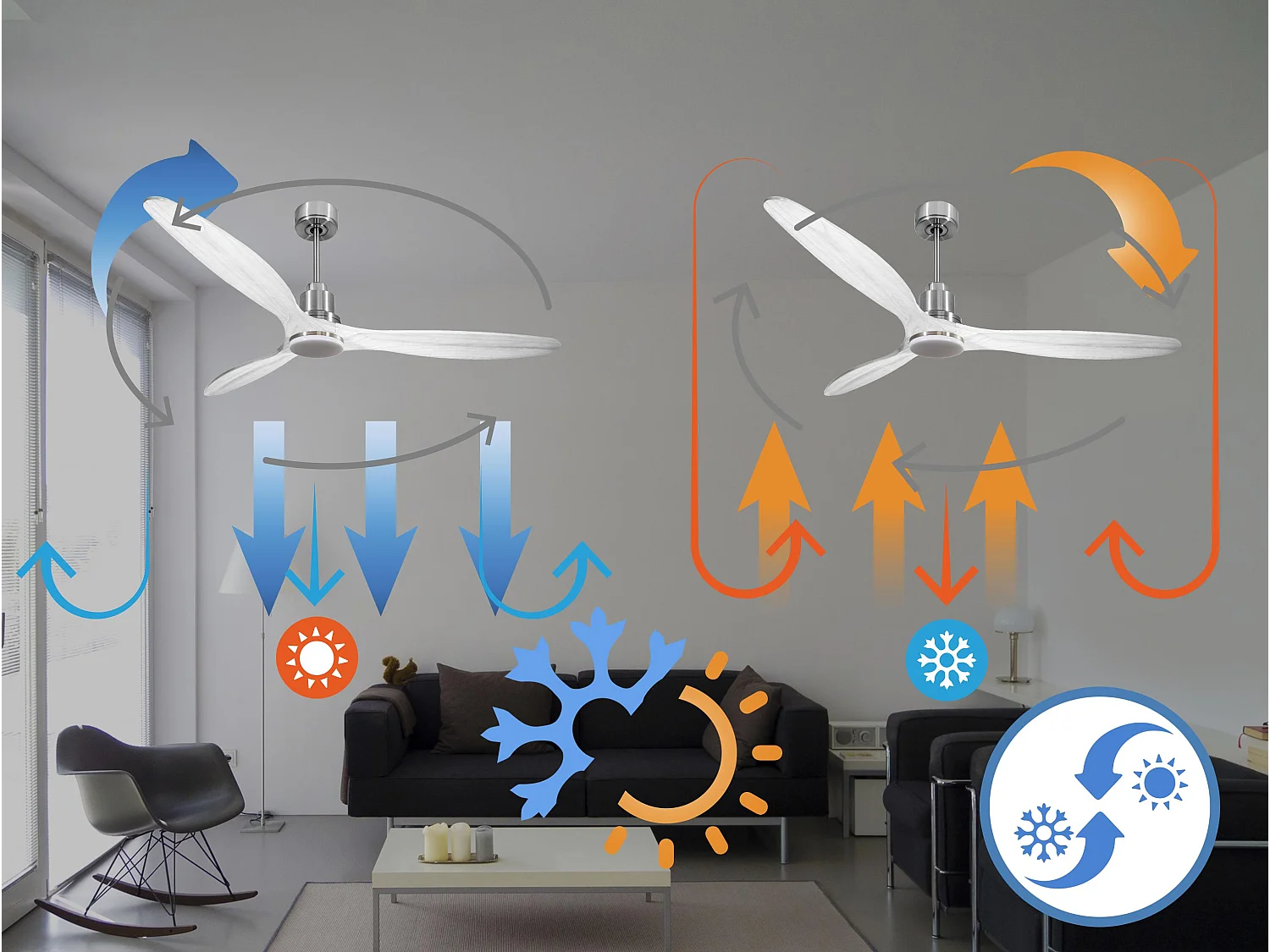 Ventilateur de plafond Réversible  Thermostat Dimmable Wifi Moteur à courant continu Toits en pente Télécommande Lumière à trois tons Hypersilence Mémoire