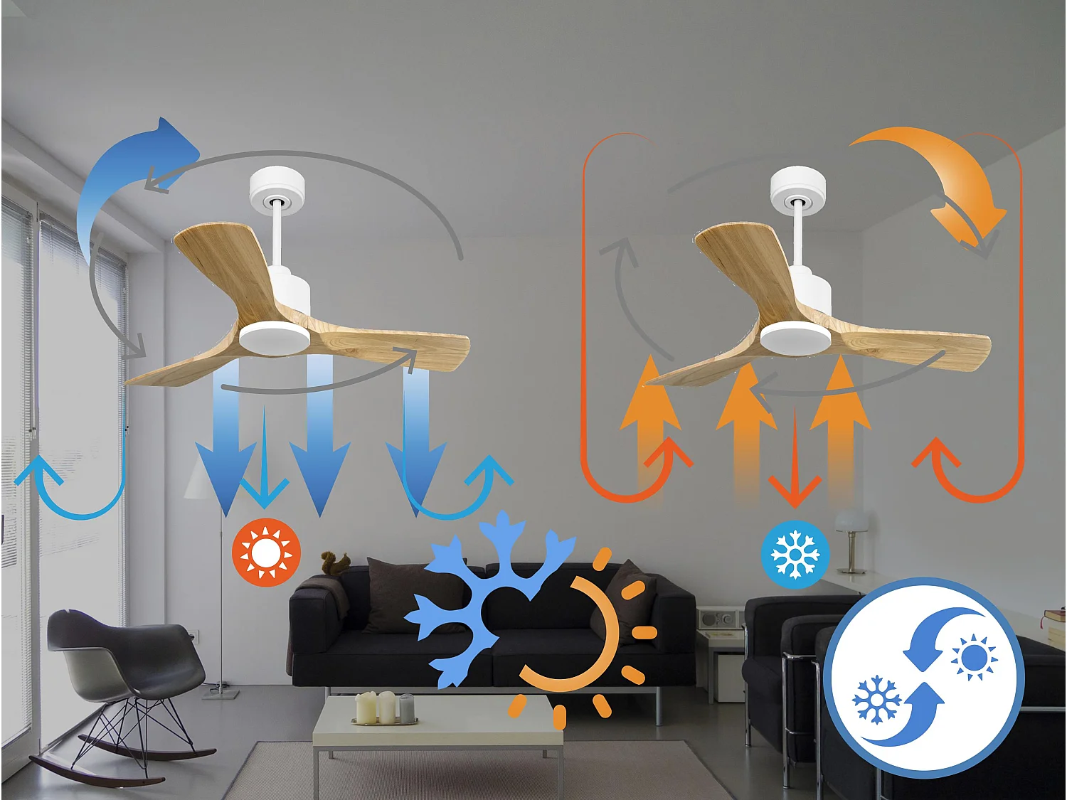 Ventilateur de plafond Réversible  Thermostat Wifi Moteur à courant continu Toits en pente Télécommande Hypersilence Mémoire
