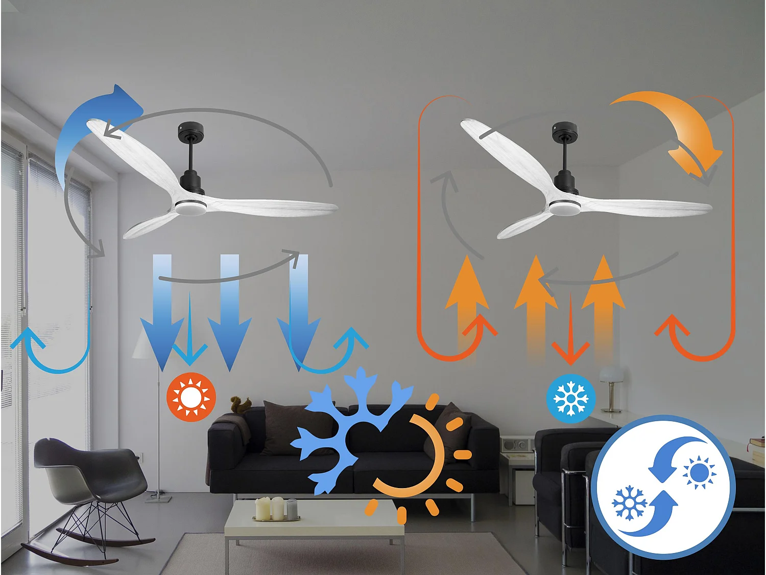 Ventilateur de plafond Réversible  Thermostat Dimmable Wifi Moteur à courant continu Toits en pente Télécommande Lumière à trois tons Hypersilence Mémoire