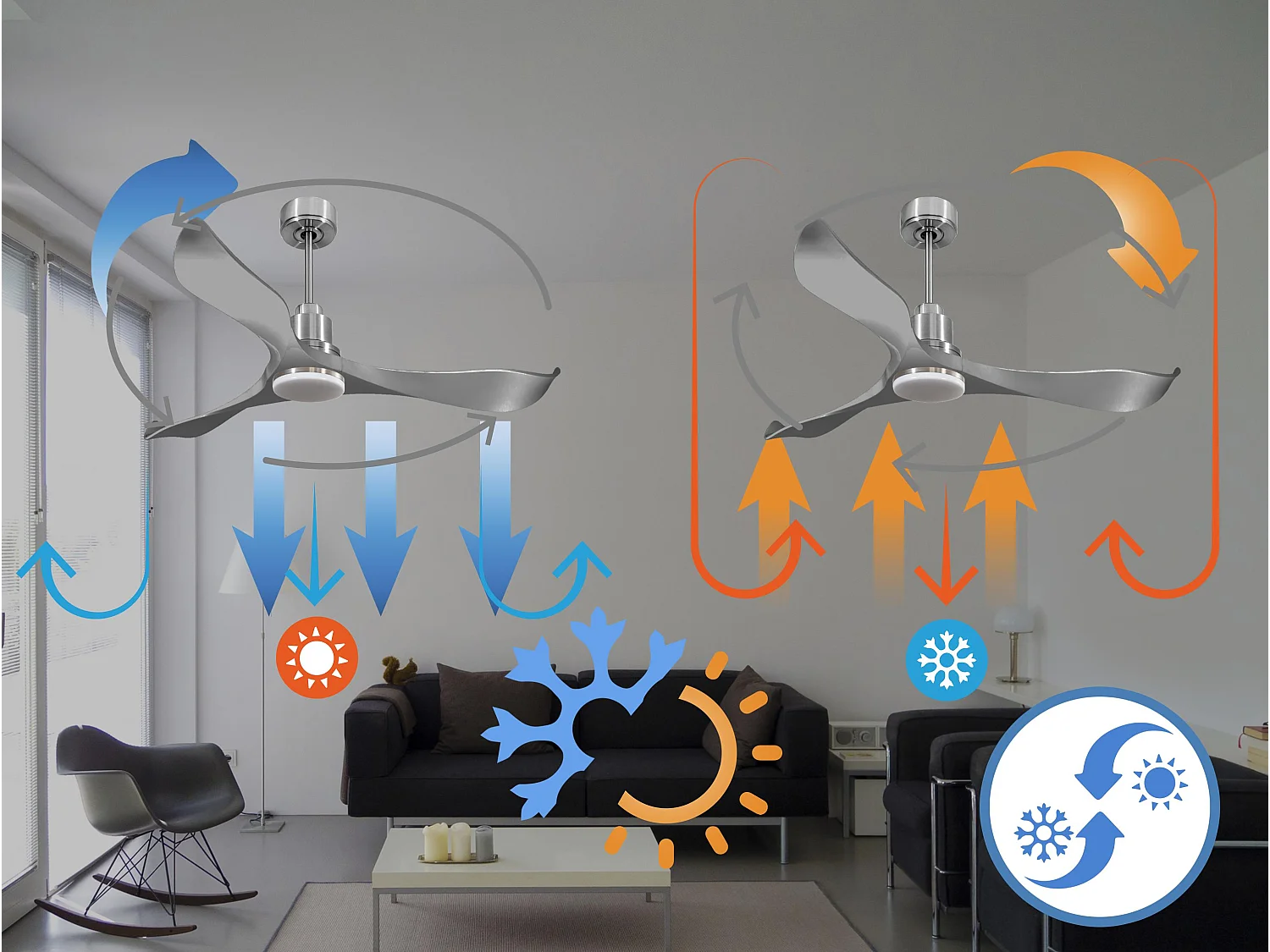 Ventilateur de plafond Réversible  Thermostat Dimmable Wifi Moteur à courant continu Toits en pente Télécommande Lumière à trois tons Hypersilence Mémoire