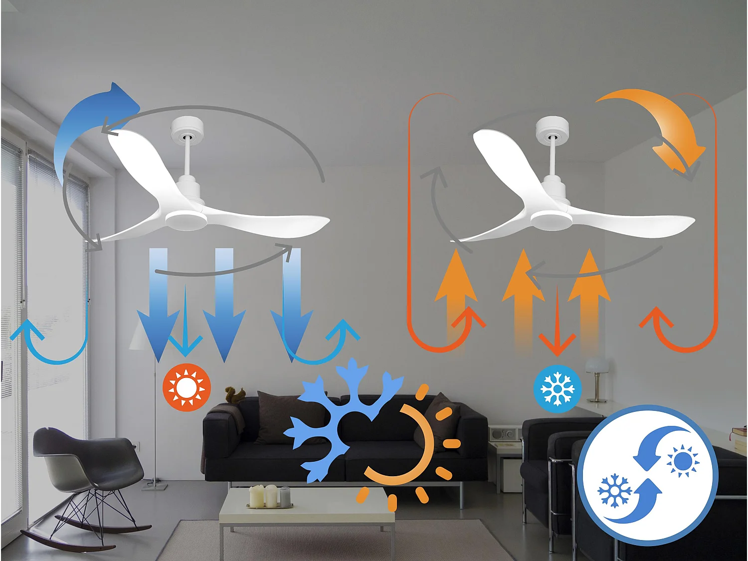 Ventilateur de plafond Réversible  Thermostat Wifi Moteur à courant continu Toits en pente Télécommande Hypersilence Mémoire