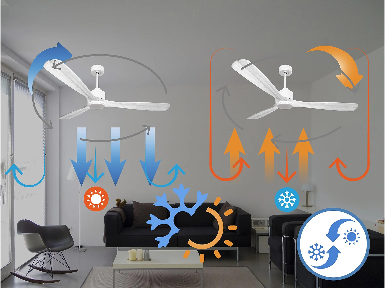 Ventilateur de plafond Réversible  Thermostat Dimmable Wifi Moteur à courant continu Toits en pente Télécommande Lumière à trois tons Hypersilence Mémoire