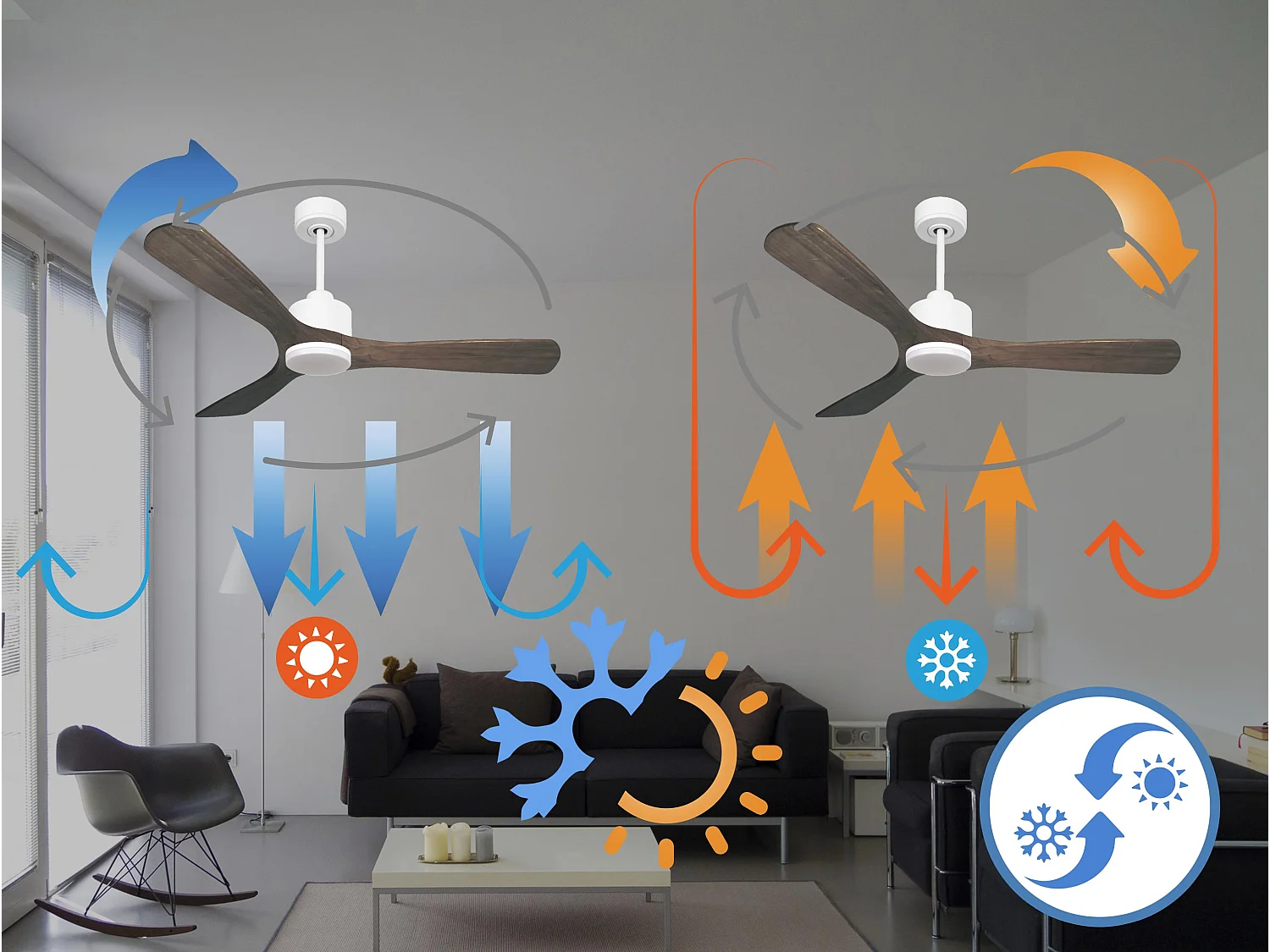 Ventilateur de plafond Réversible  Thermostat Dimmable Wifi Moteur à courant continu Toits en pente Télécommande Lumière à trois tons Hypersilence Mémoire