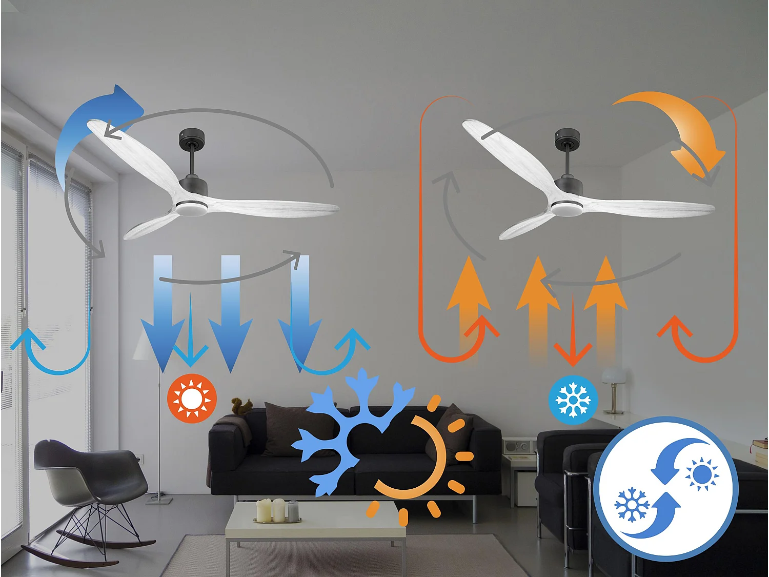 Ventilateur de plafond Réversible  Thermostat Dimmable Wifi Moteur à courant continu Toits en pente Télécommande Lumière à trois tons Hypersilence Mémoire