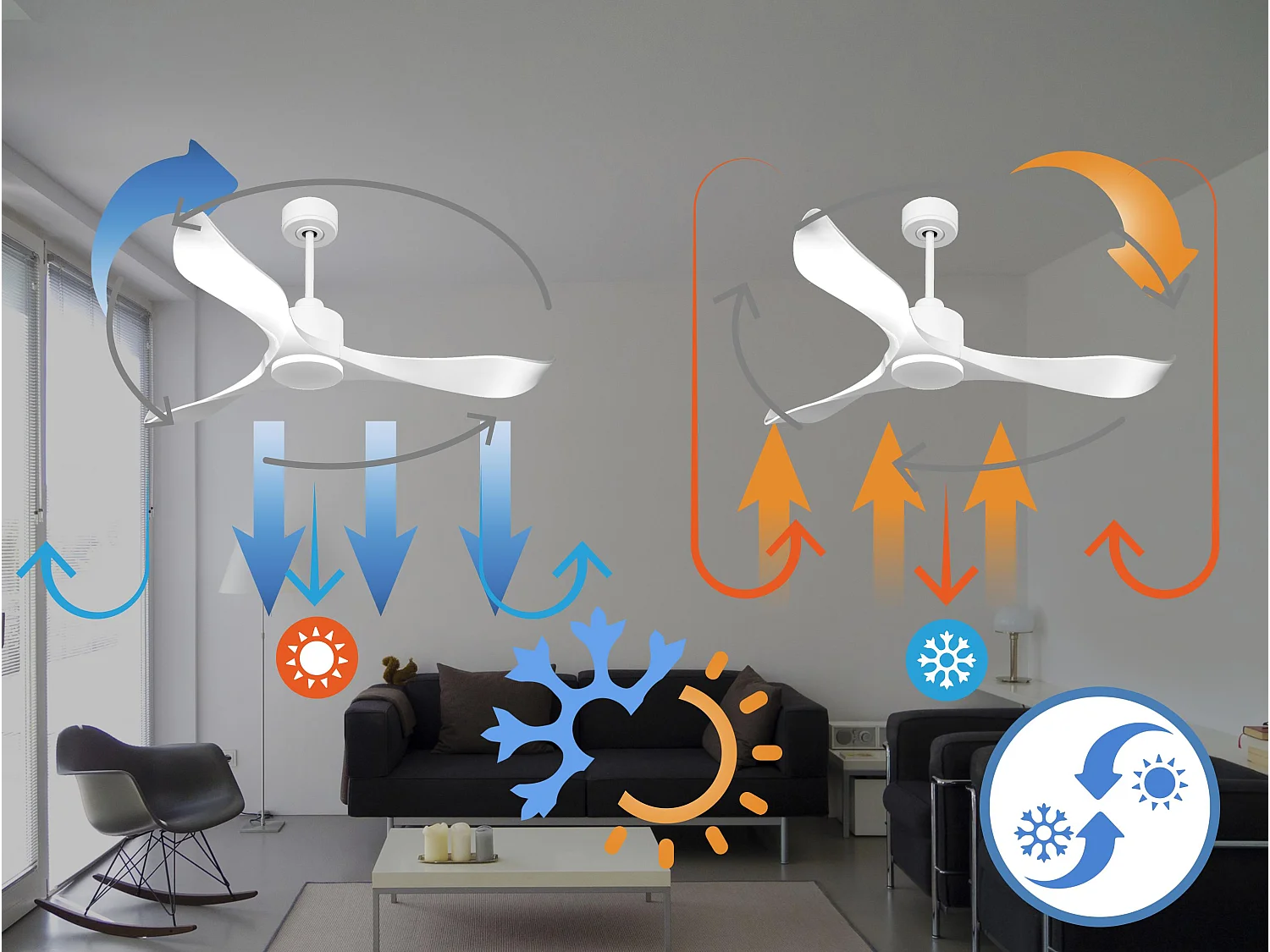 Ventilateur de plafond Réversible  Thermostat Wifi Moteur à courant continu Toits en pente Télécommande Adaptateur 2/3 Lames Hypersilence Mémoire