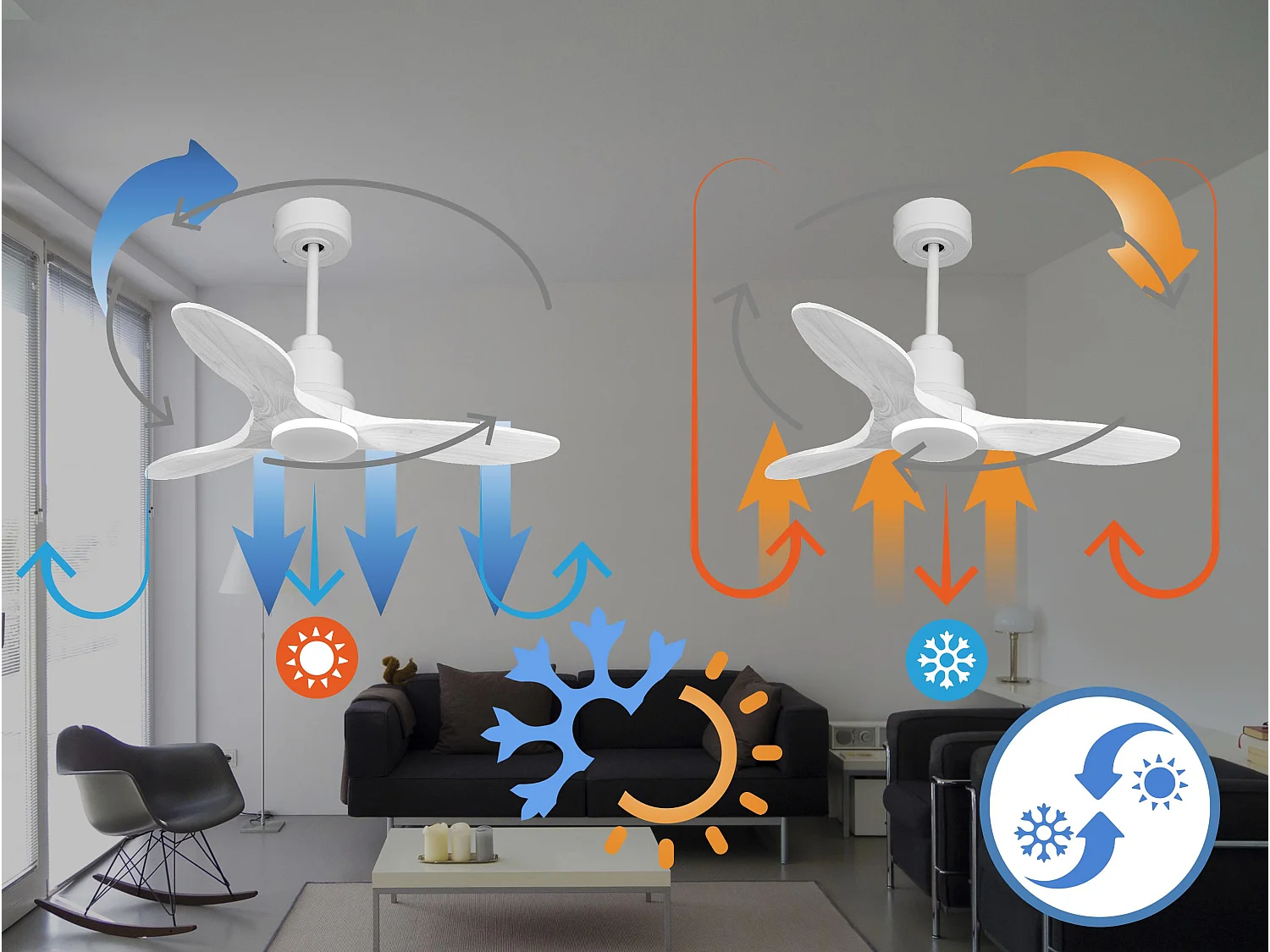Ventilateur de plafond Réversible  Thermostat Wifi Moteur à courant continu Toits en pente Télécommande Hypersilence Mémoire Shopify Vendible (AUTOMATIQUE)