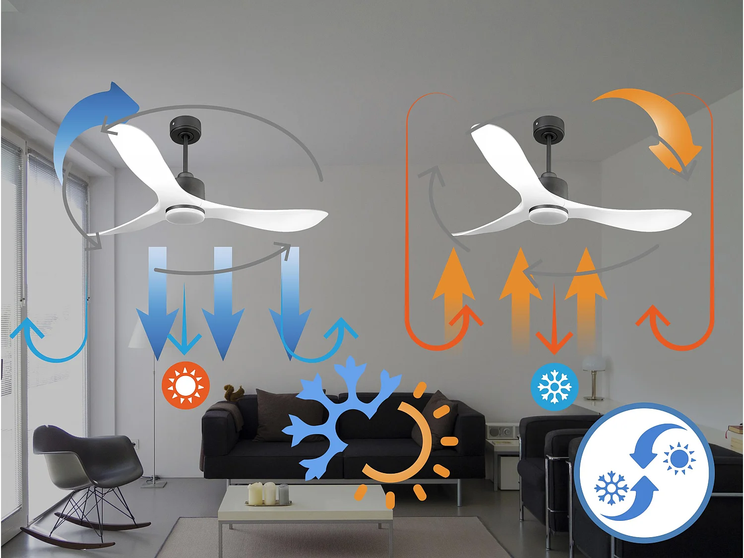 Ventilateur de plafond Réversible  Thermostat Dimmable Wifi Moteur à courant continu Toits en pente Télécommande Lumière à trois tons Hypersilence Mémoire