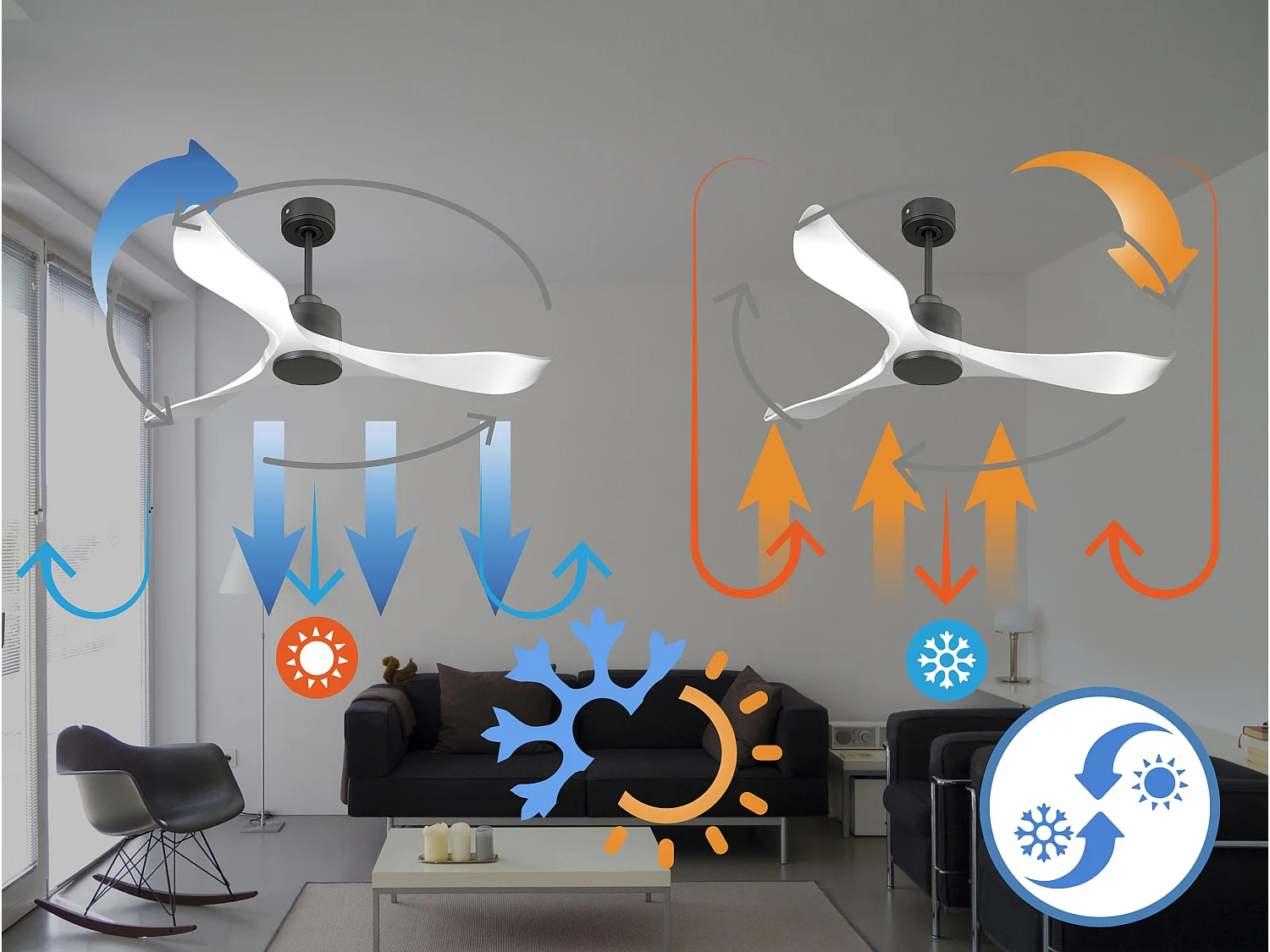 Ventilateur de plafond Réversible  Thermostat Wifi Moteur à courant continu Toits en pente Télécommande Adaptateur 2/3 Lames Hypersilence Mémoire