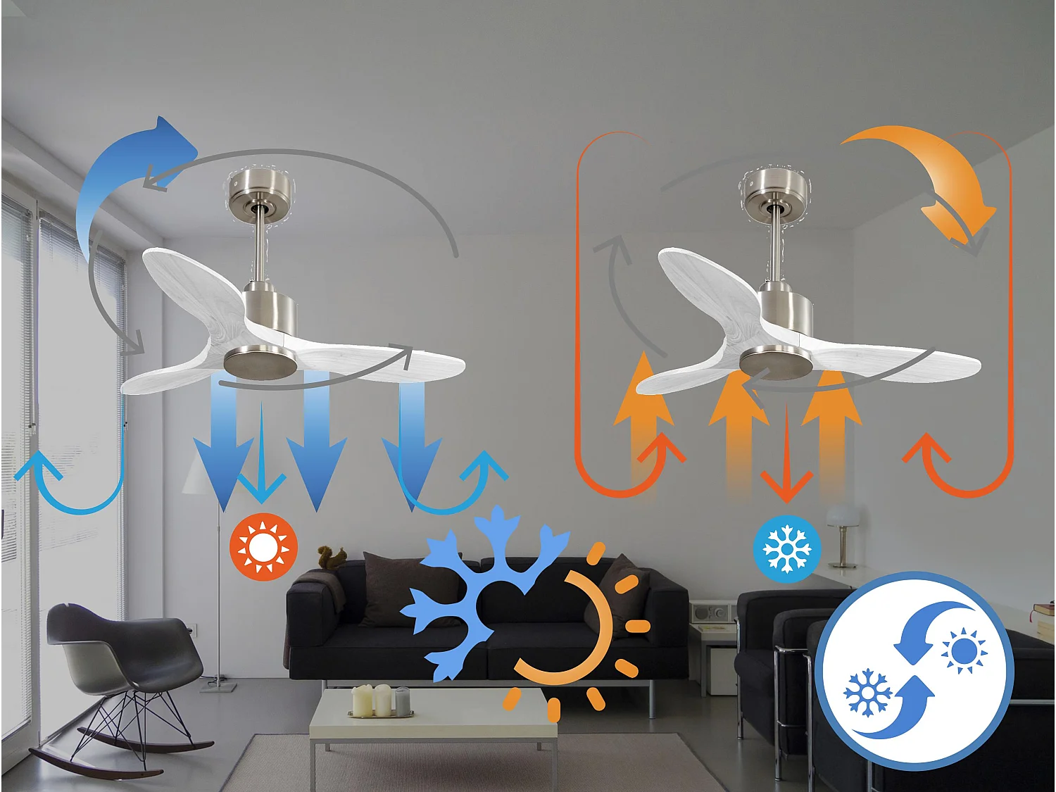 Ventilateur de plafond Réversible  Thermostat Wifi Moteur à courant continu Toits en pente Télécommande Hypersilence Mémoire