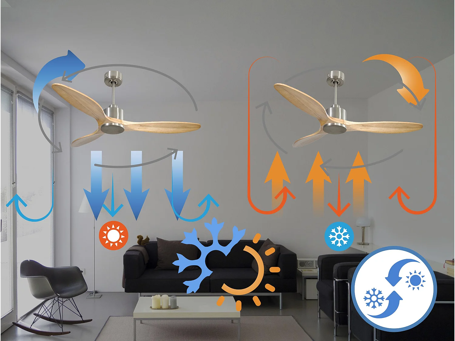 Ventilateur de plafond Réversible  Thermostat Wifi Moteur à courant continu Toits en pente Télécommande Hypersilence Mémoire
