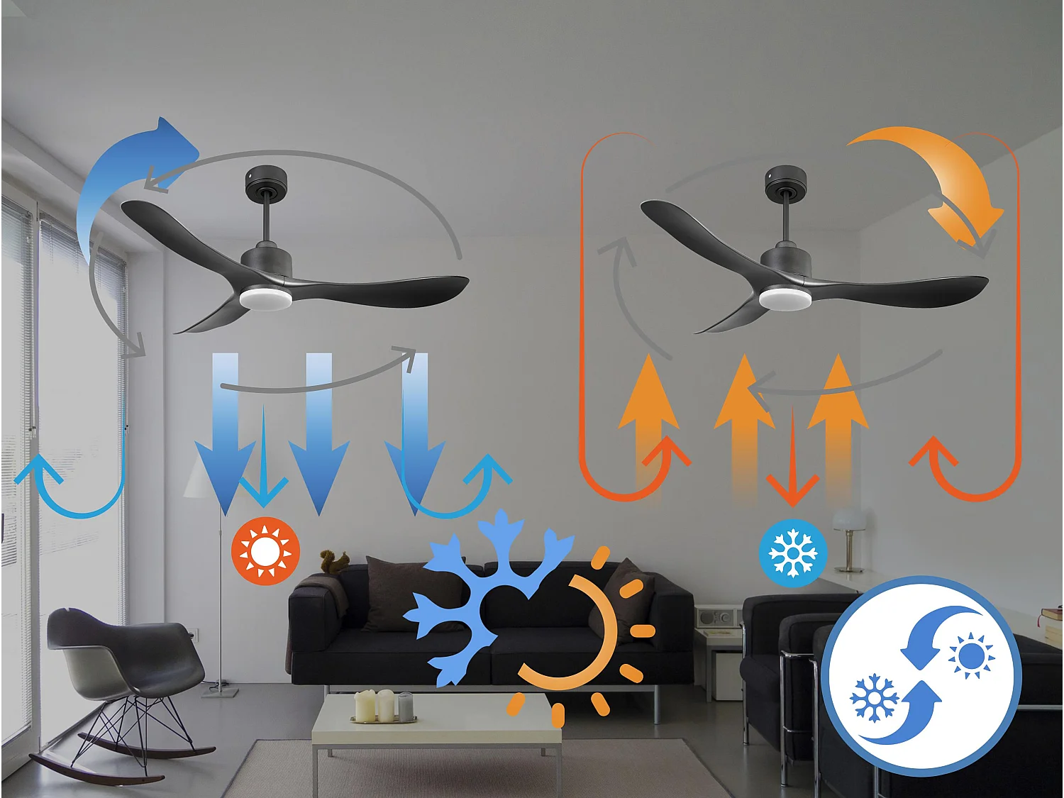 Ventilateur de plafond Réversible  Thermostat Dimmable Wifi Moteur à courant continu Toits en pente Télécommande Lumière à trois tons Hypersilence Mémoire