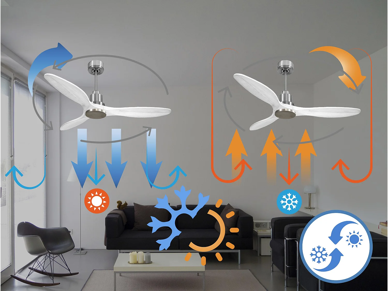 Ventilateur de plafond Réversible  Thermostat Wifi Moteur à courant continu Toits en pente Télécommande Hypersilence Mémoire Shopify Vendible (AUTOMATIQUE)