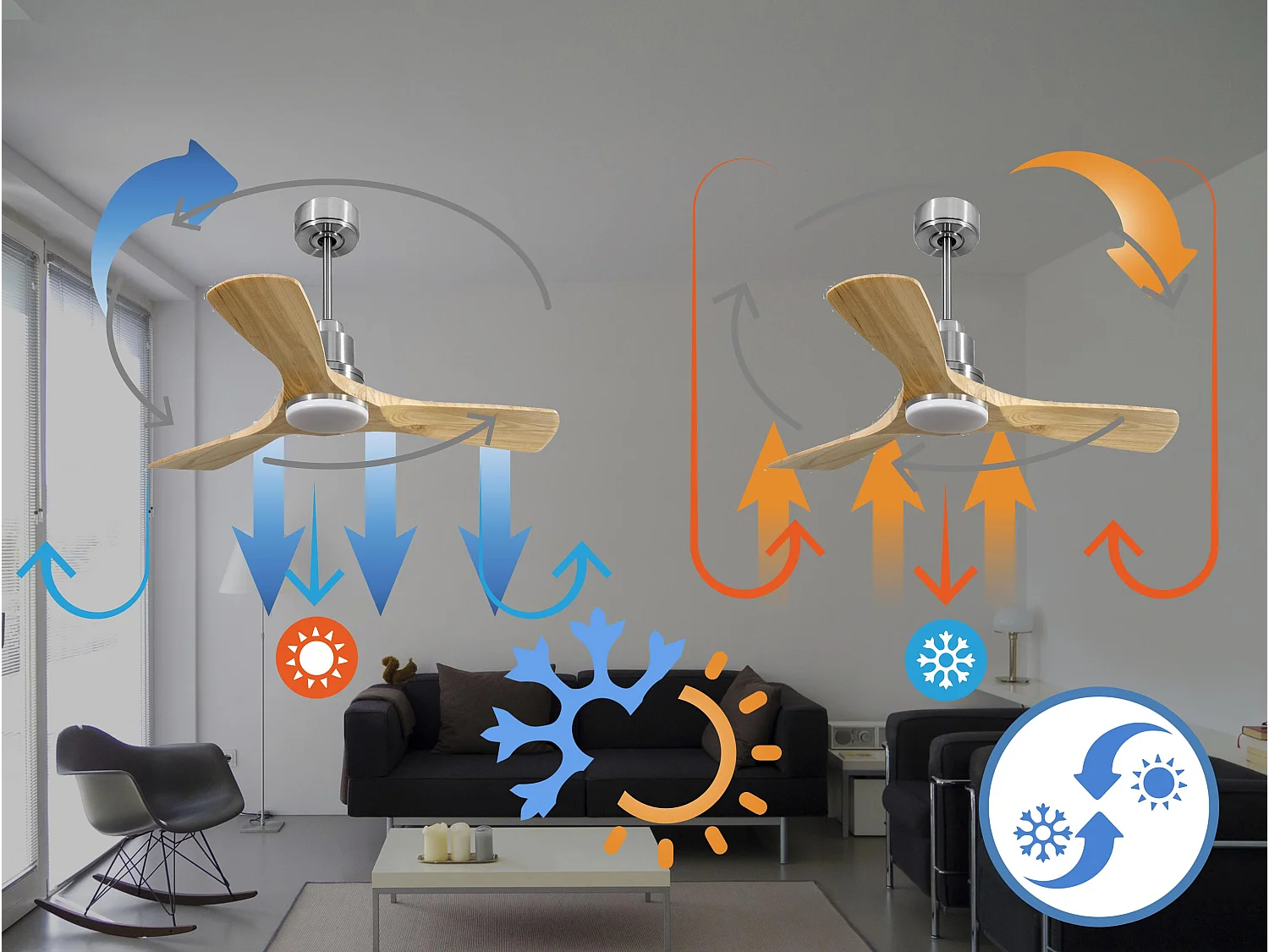 Ventilateur de plafond Réversible  Thermostat Dimmable Wifi Moteur à courant continu Toits en pente Télécommande Lumière à trois tons Hypersilence Mémoire