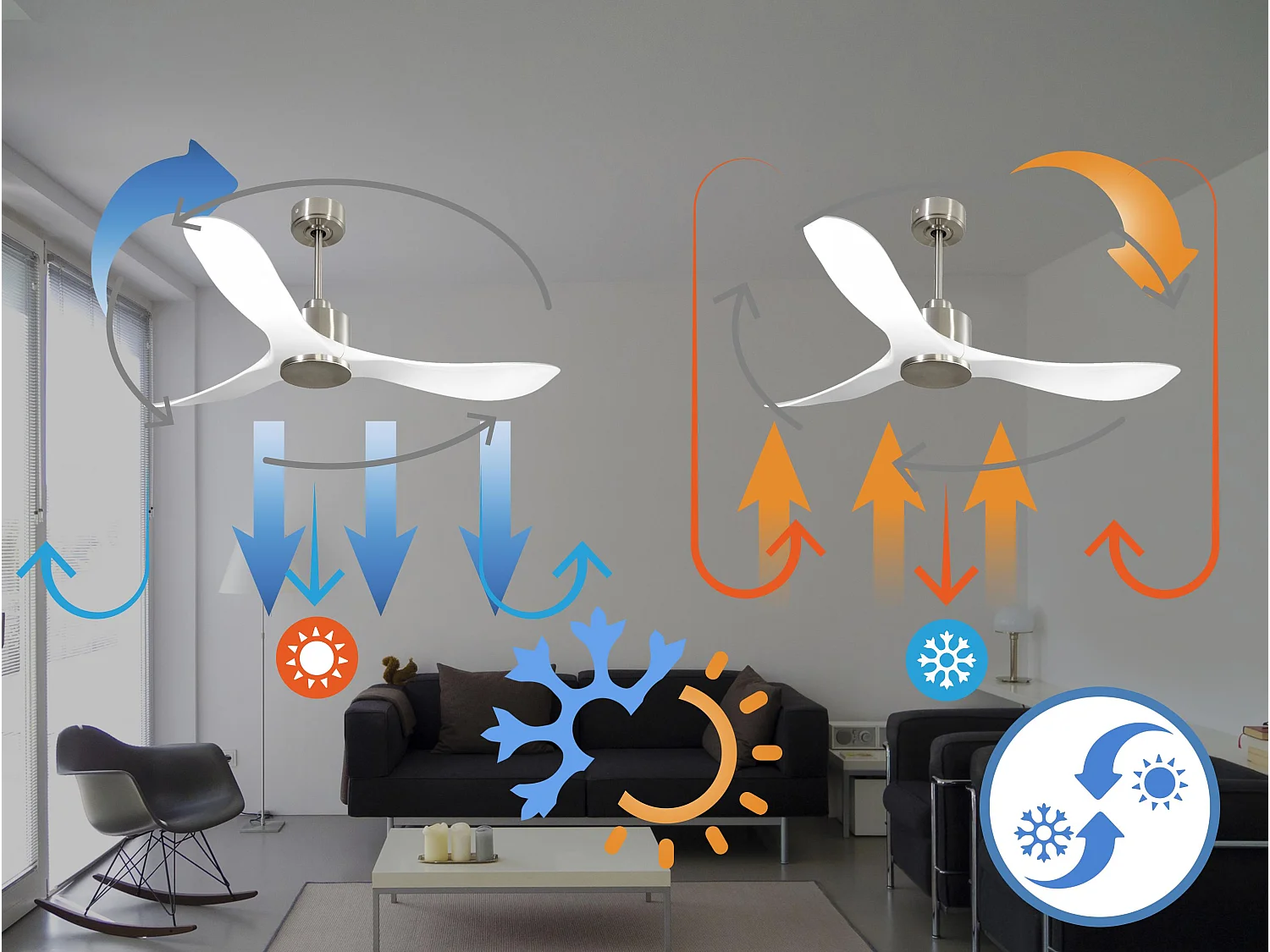Ventilateur de plafond Réversible  Thermostat Wifi Moteur à courant continu Toits en pente Télécommande Hypersilence Mémoire