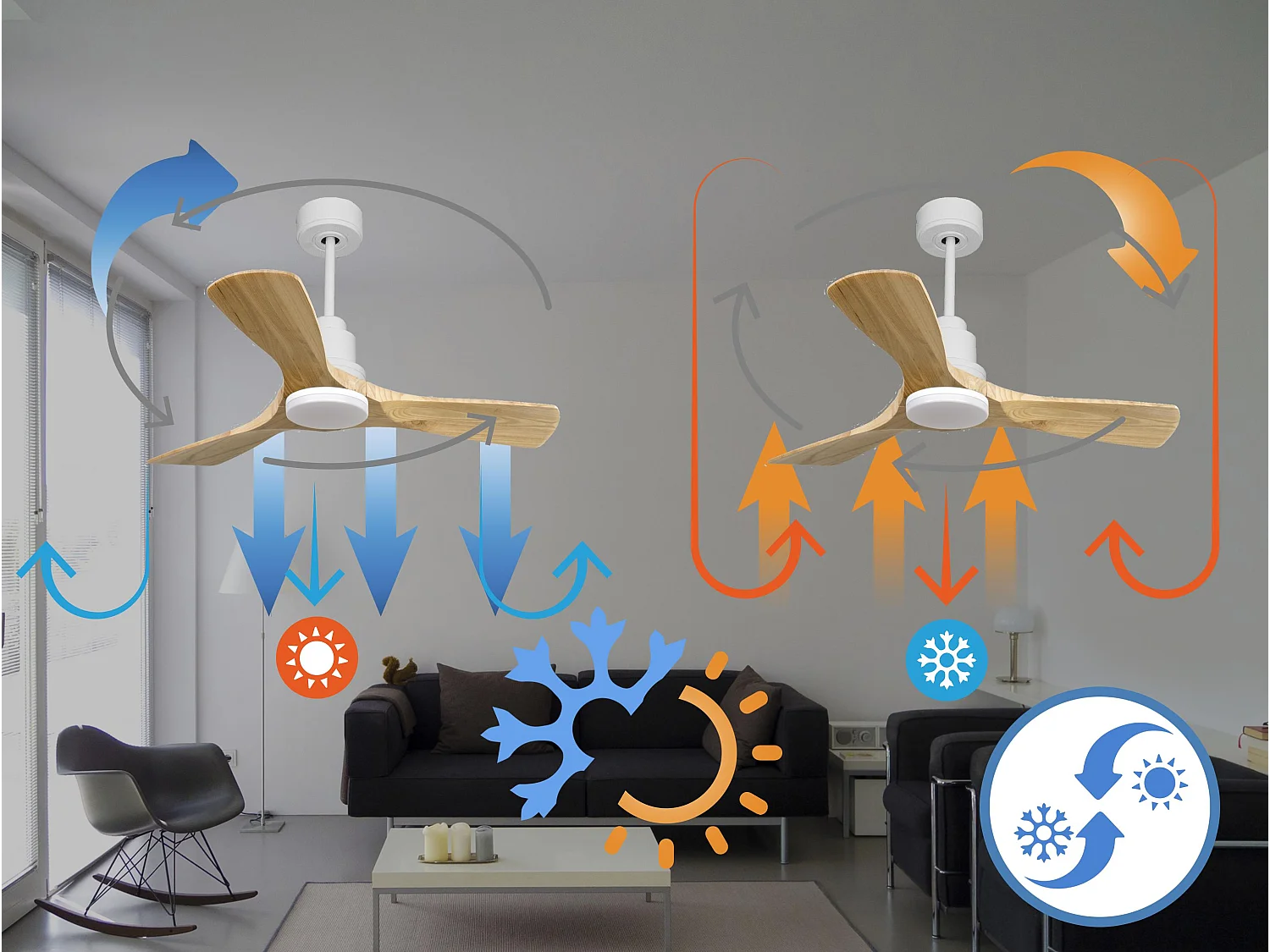 Ventilateur de plafond Réversible  Thermostat Dimmable Wifi Moteur à courant continu Toits en pente Télécommande Lumière à trois tons Hypersilence Mémoire