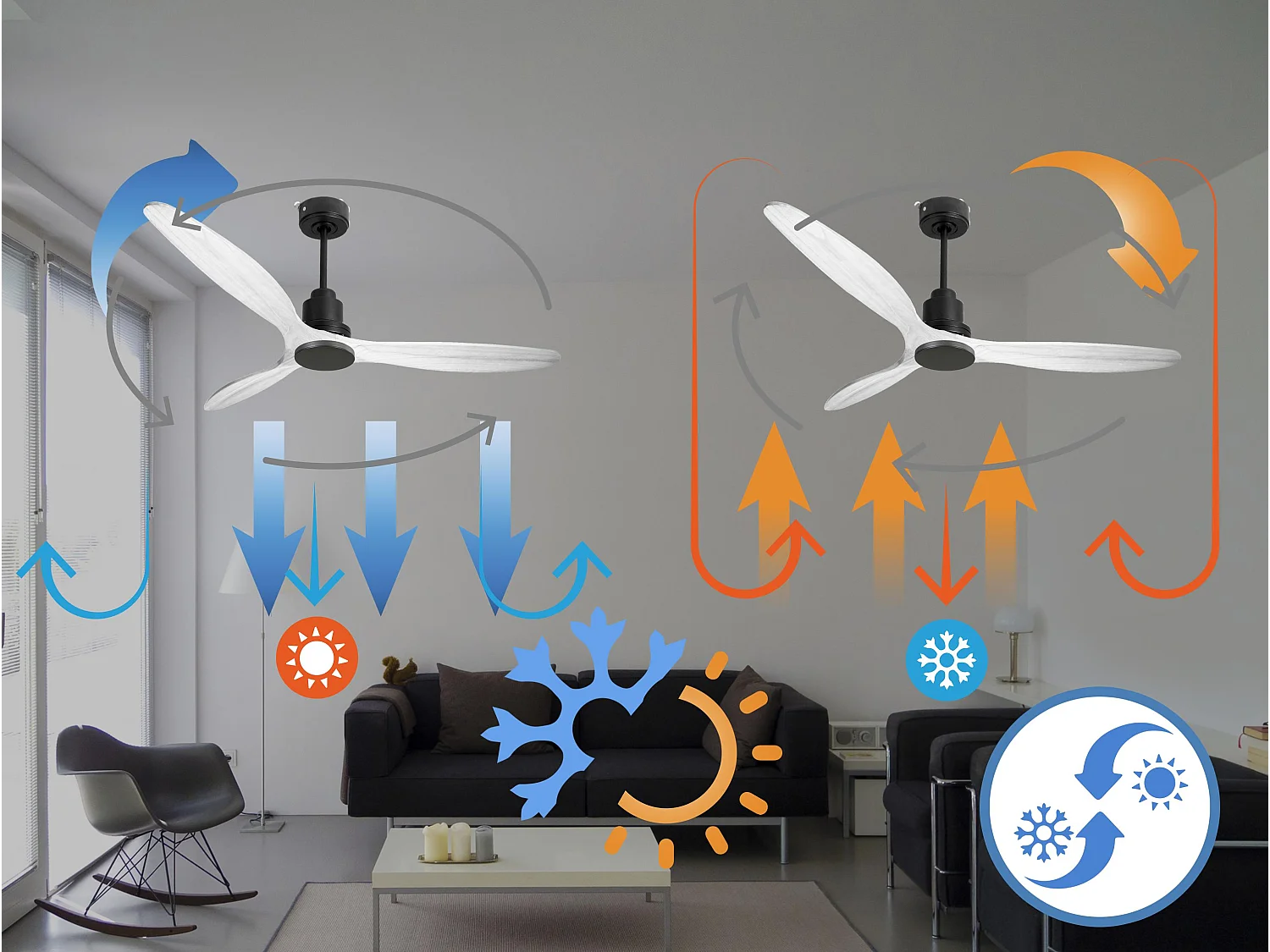 Ventilateur de plafond Réversible  Thermostat Wifi Moteur à courant continu Toits en pente Télécommande Hypersilence Mémoire Shopify Vendible (AUTOMATIQUE)