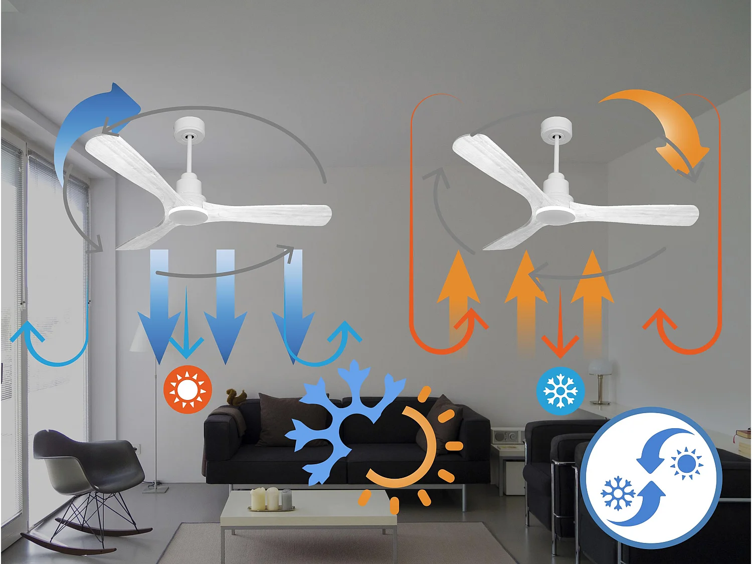 Ventilateur de plafond Réversible  Thermostat Wifi Moteur à courant continu Toits en pente Télécommande Hypersilence Mémoire Shopify Vendible (AUTOMATIQUE)