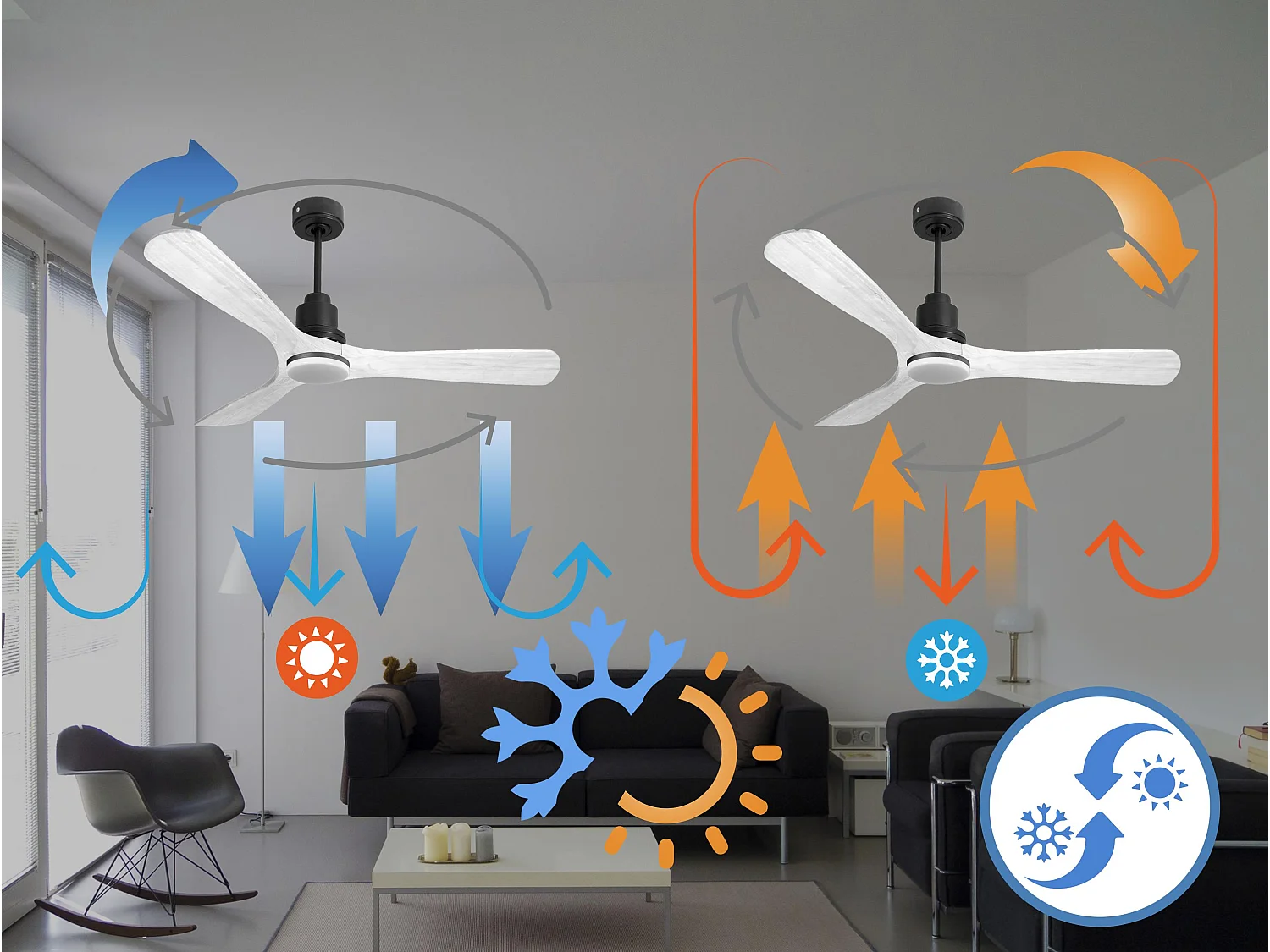 Ventilateur de plafond Réversible  Thermostat Dimmable Wifi Moteur à courant continu Toits en pente Télécommande Lumière à trois tons Hypersilence Mémoire