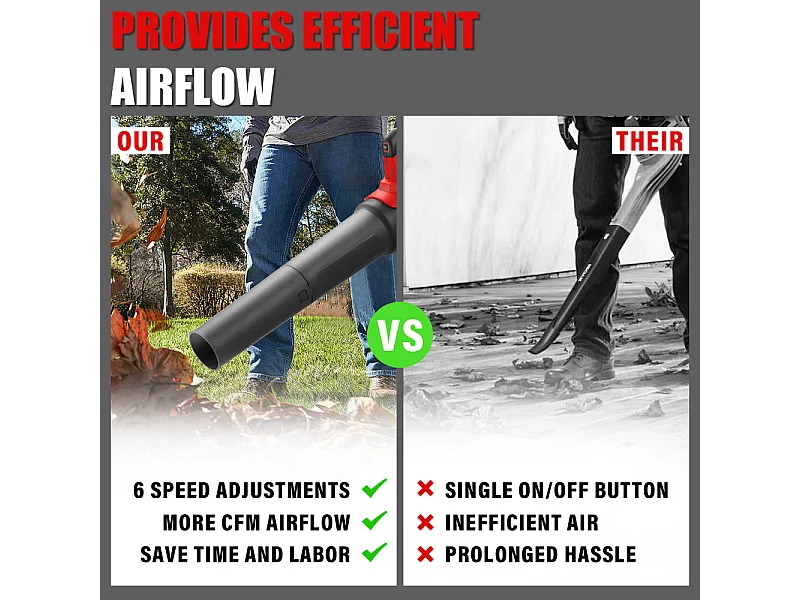 Souffleur de feuilles électrique, 6 modes de vitesse, 450 cfm/130 mph