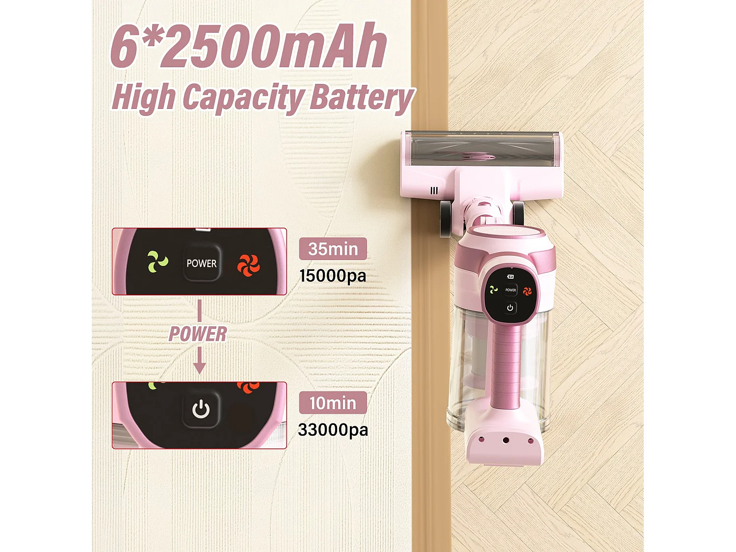 Aspirateur pliant rose, 33Kpa, 320 Watt, rechargeable, 2x filtre HEPA