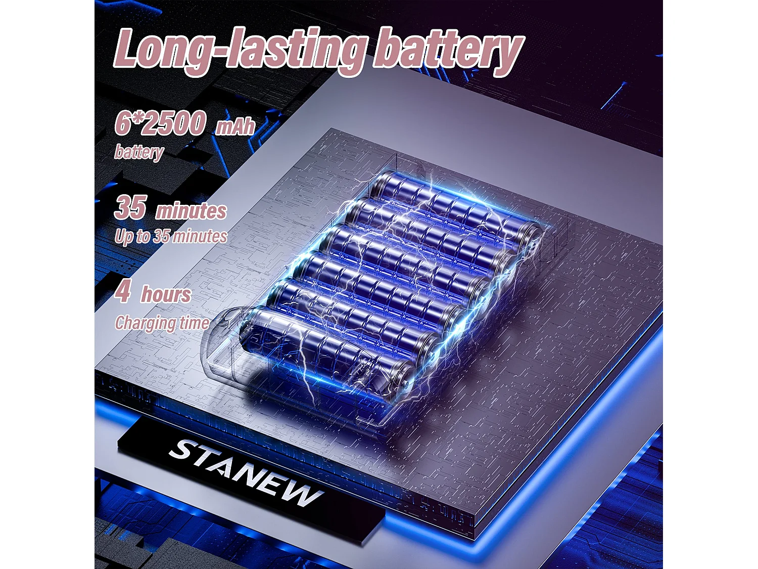 Roze opvouwbare stofzuiger, 33 kPa, 320 watt, oplaadbaar, 2x HEPA-filter