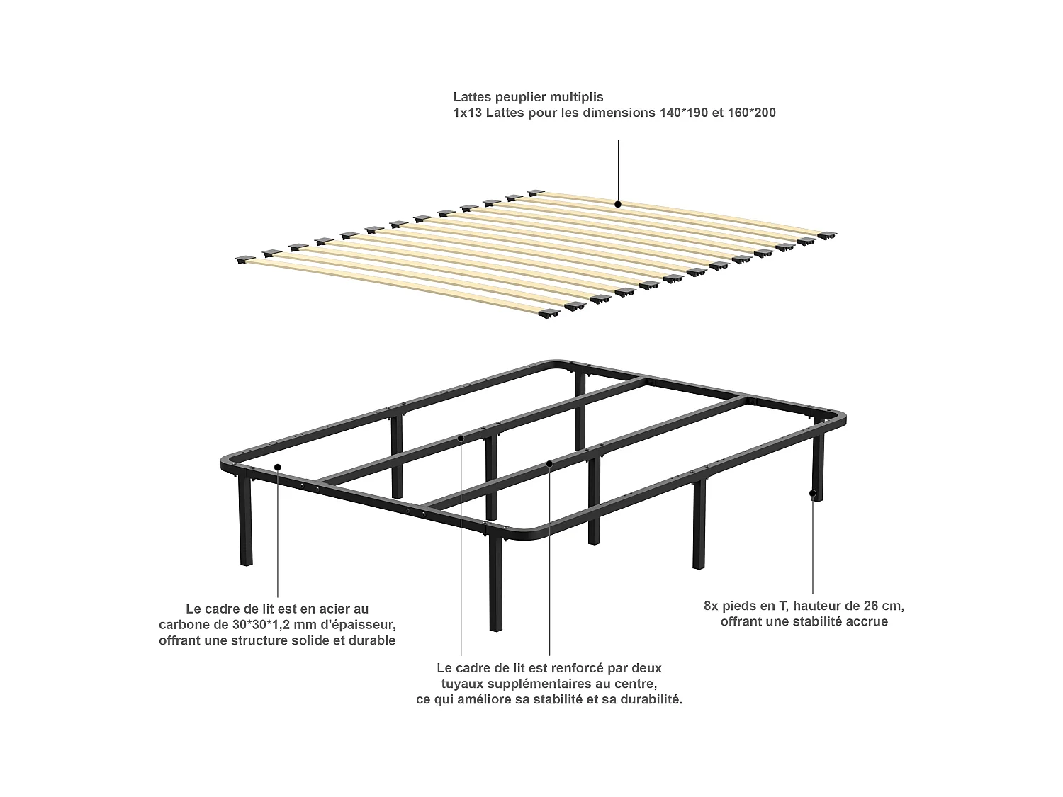 Cadre de lit 140 x 190 cm, hauteur 29 cm (140 × 190), équipé de 8 pieds.
