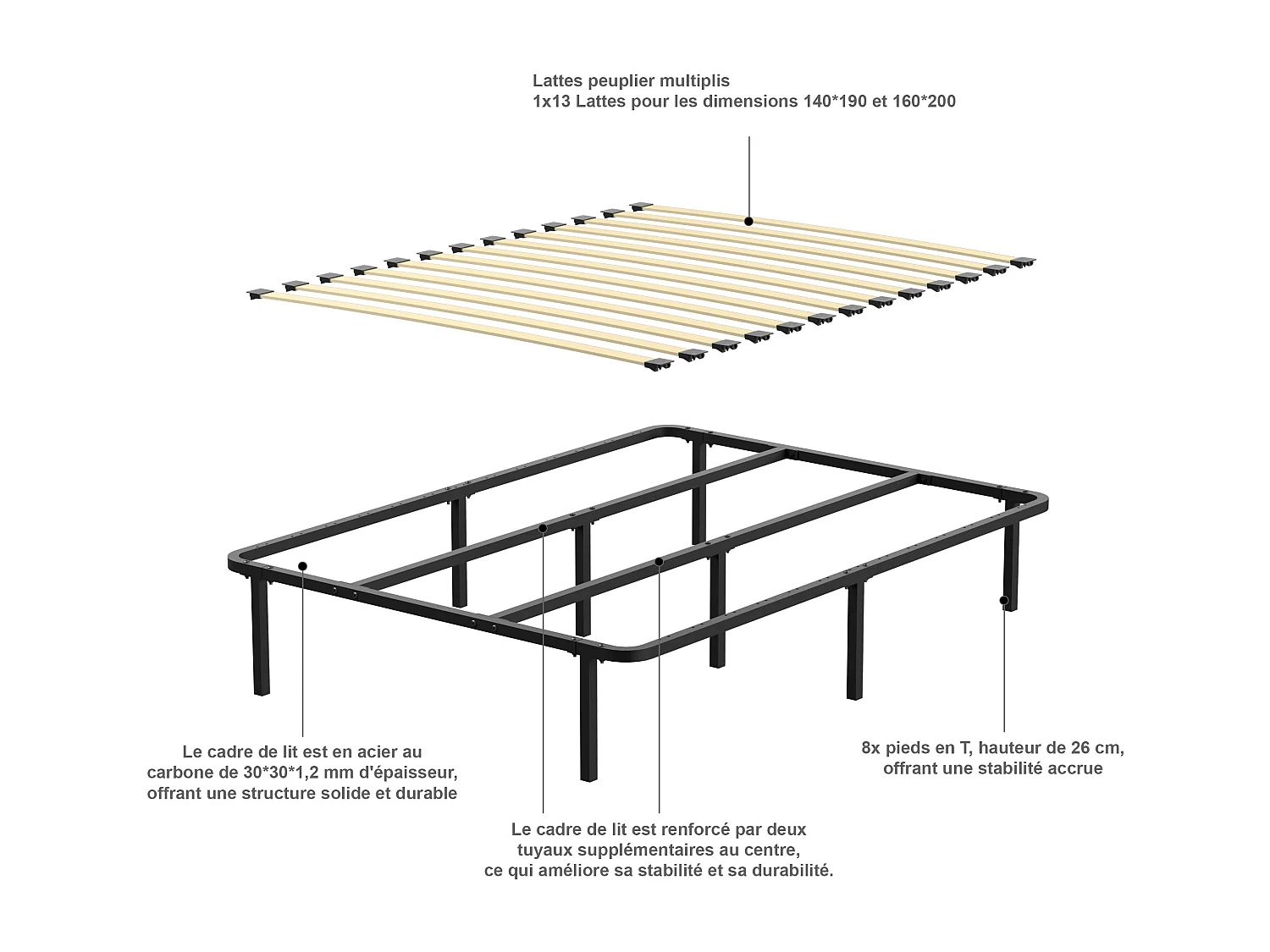 Cadre de lit 140 x 190 cm, hauteur 29 cm (140 × 190), équipé de 8 pieds.