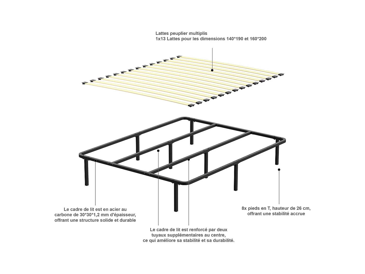 Sommier 160x200cm Hauteur de 29 cm(160 * 200)