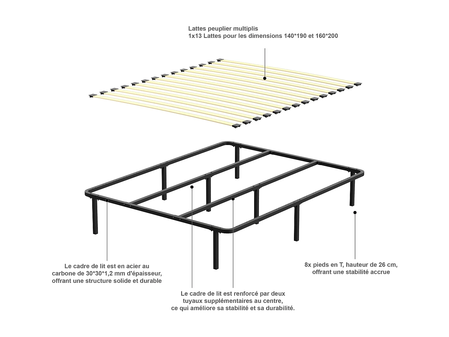 Sommier 160x200cm Hauteur de 29 cm(160 * 200)