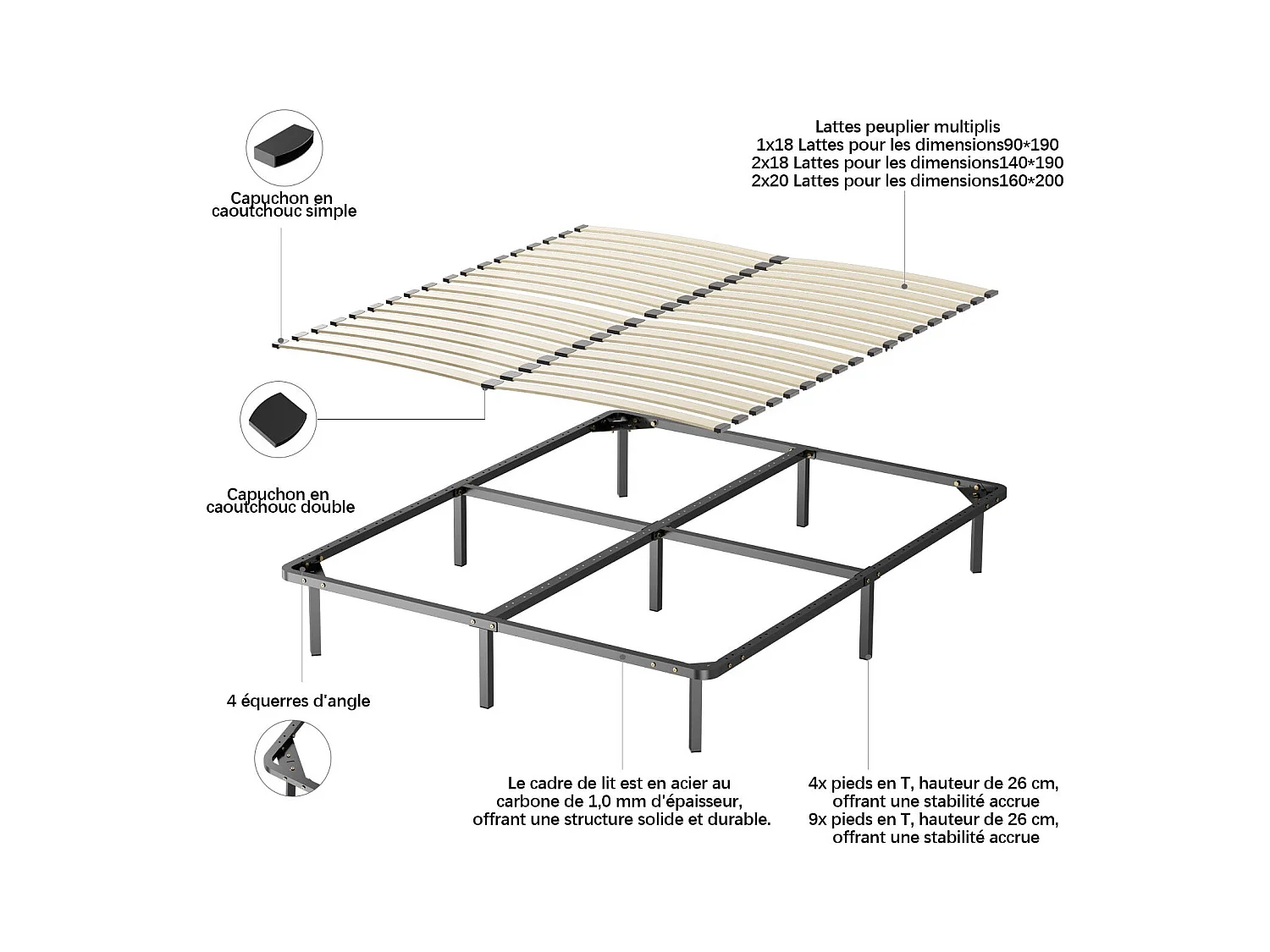 Sommier à lattes 2x18, 160x200 cm, beige, robuste