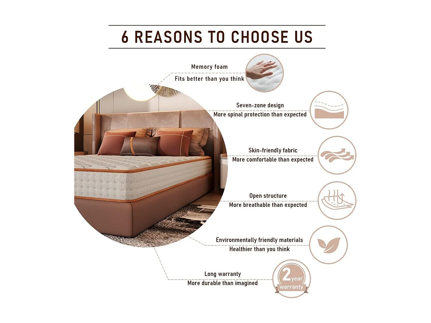 Ensemble Matelas en mousse + Sommier à Lattes 160x200cm, Epaisseur du Matelas 18 cm