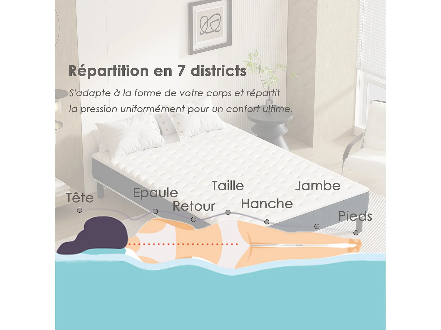 Combinaison lit matelas 140x200 cm, Matelas a mousse+ Cadre de Lit en Fer, Comprenant 9 pieds,