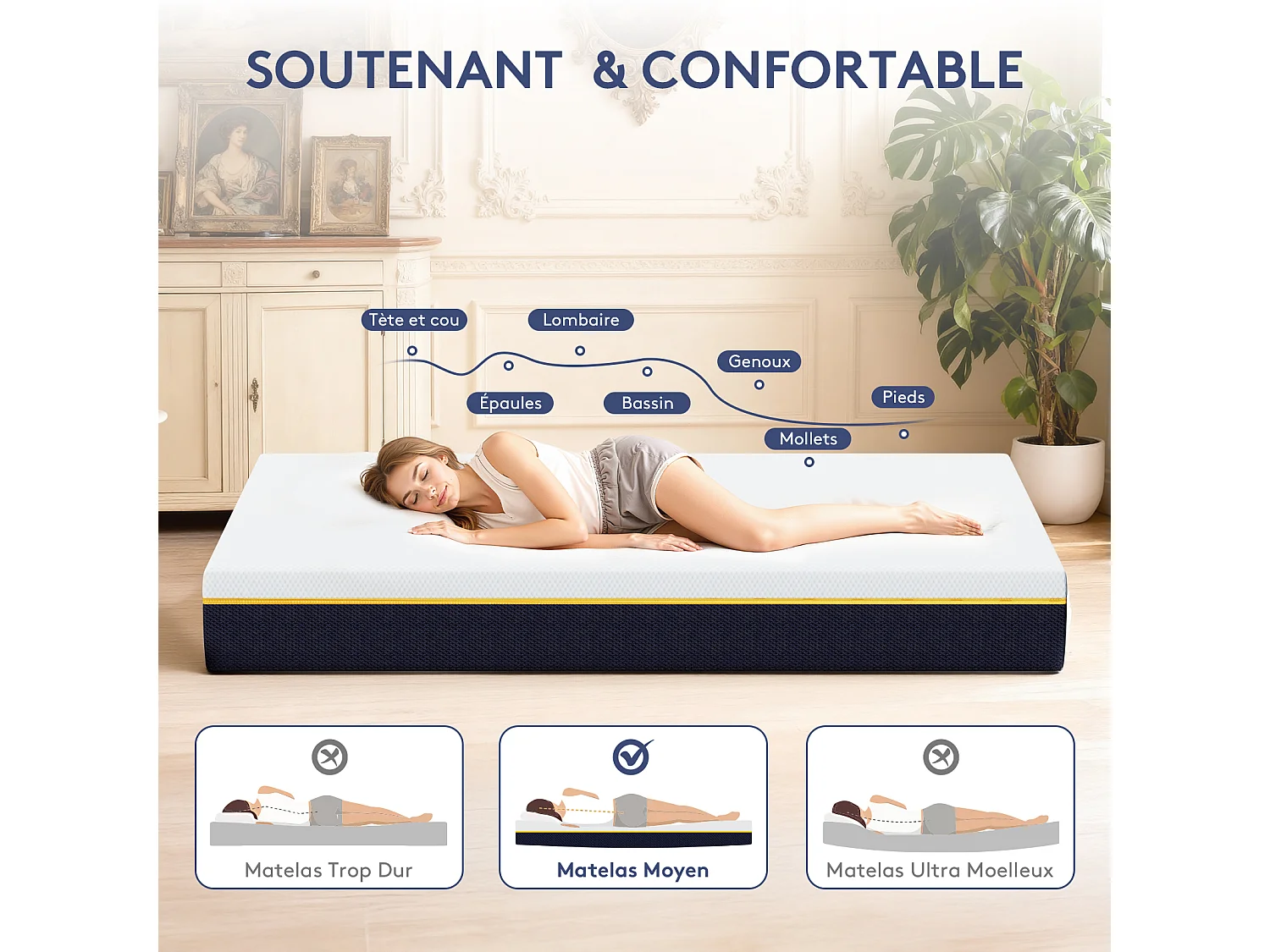 Ensemble matelas double en mousse de 17 cm + sommier à lattes larges 140x190 cm