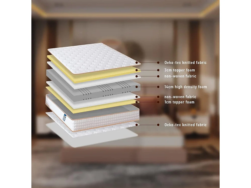 Ensemble Matelas en mousse + Sommier à Lattes 140x190cm, Epaisseur du Matelas 18 cm