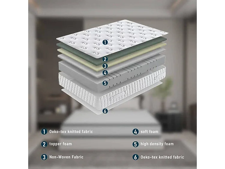 Ensemble Matelas en Mousse+ Lit Sommier Tapissier Déco 140x190cm, Epaisseur du Matelas 22cm