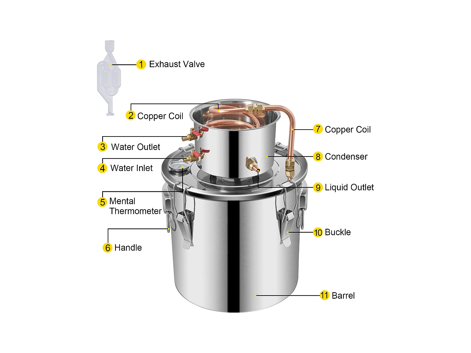 Distillateur d'Alcool Moonshine Still SucceBuy, 20.8 L, Kit de Distillerie, avec Pompe à Eau, pour Organiser des Réunions de Famille