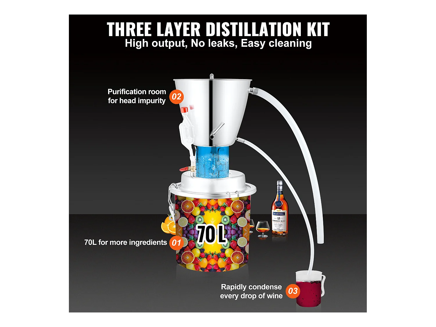 Distillateur d'Alcool SucceBuy 70L Machine Équipement de Brassage pour la Distillation à Domicile de Whisky DIY, Acier Inoxydable