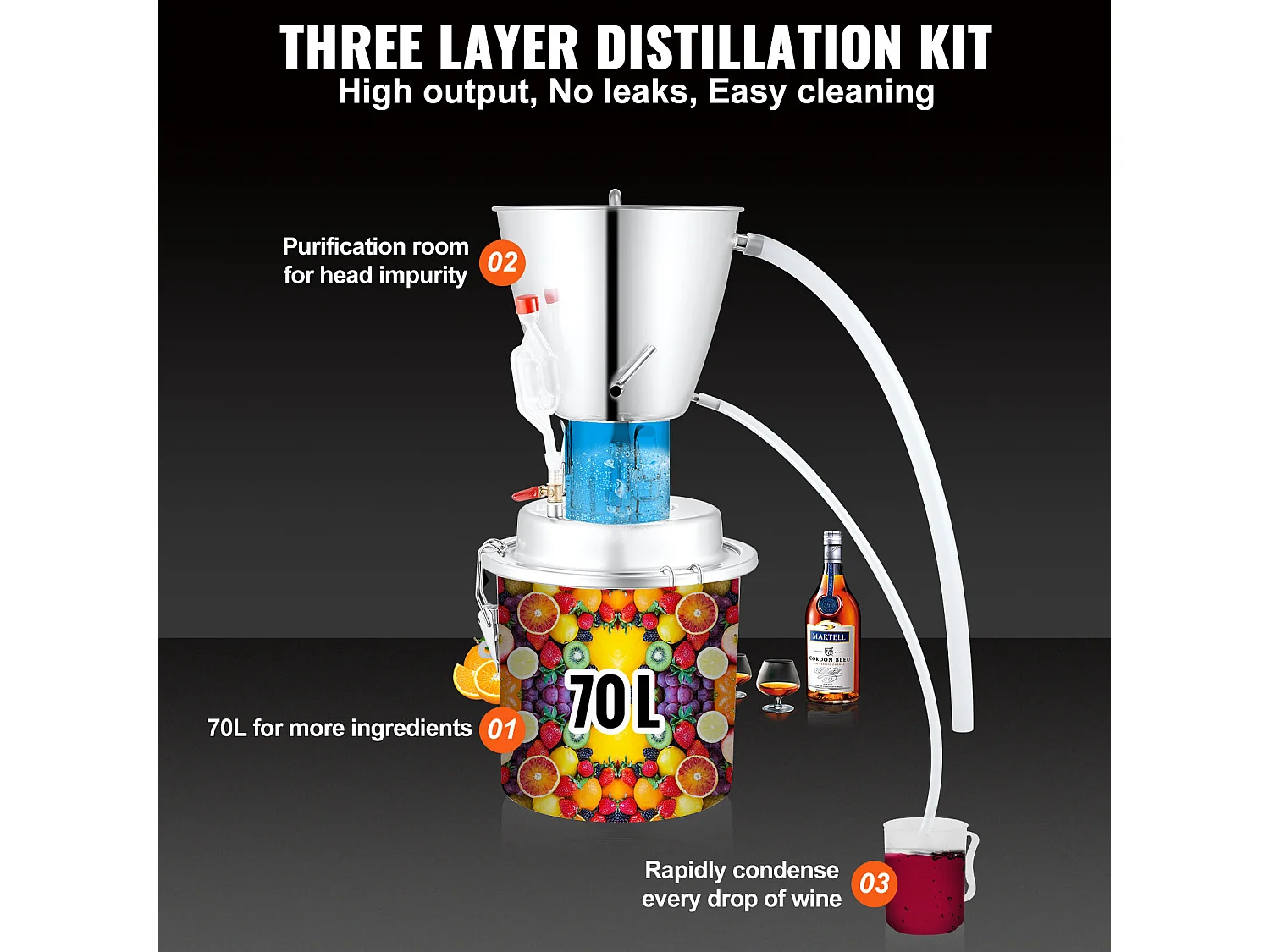 Distillateur d'Alcool SucceBuy 70L Machine Équipement de Brassage pour la Distillation à Domicile de Whisky DIY, Acier Inoxydable