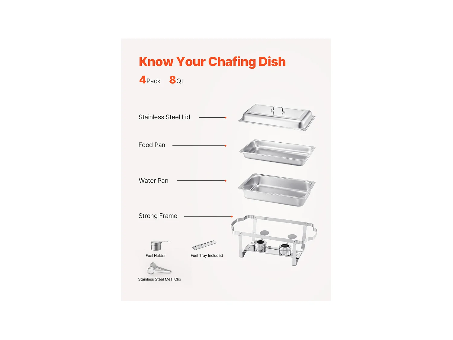 Chauffe-Plats SucceBuy Ensemble de 4 Plats à Réchaud Rectangulaires de 7.5 L, Format Buffet, en Acier Inoxydable