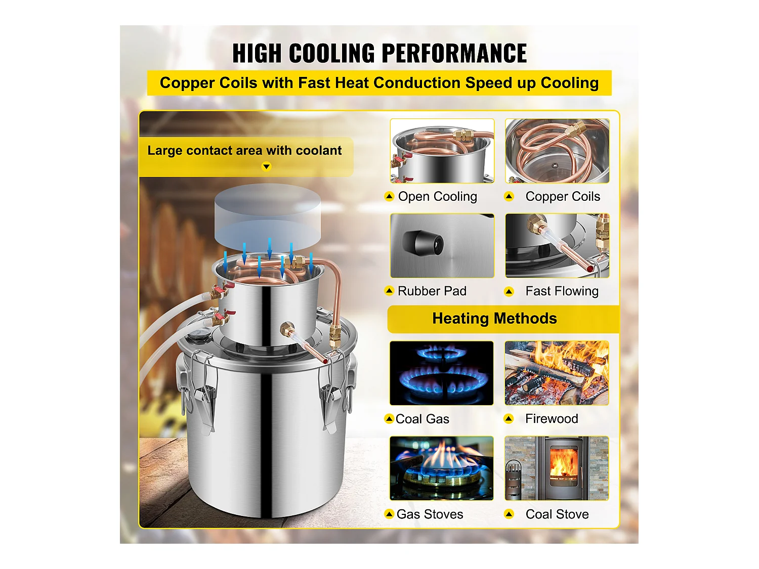 Distillateur d'Alcool SucceBuy 32 L, Équipement de Distillation d'Alcool en Acier Inoxydable