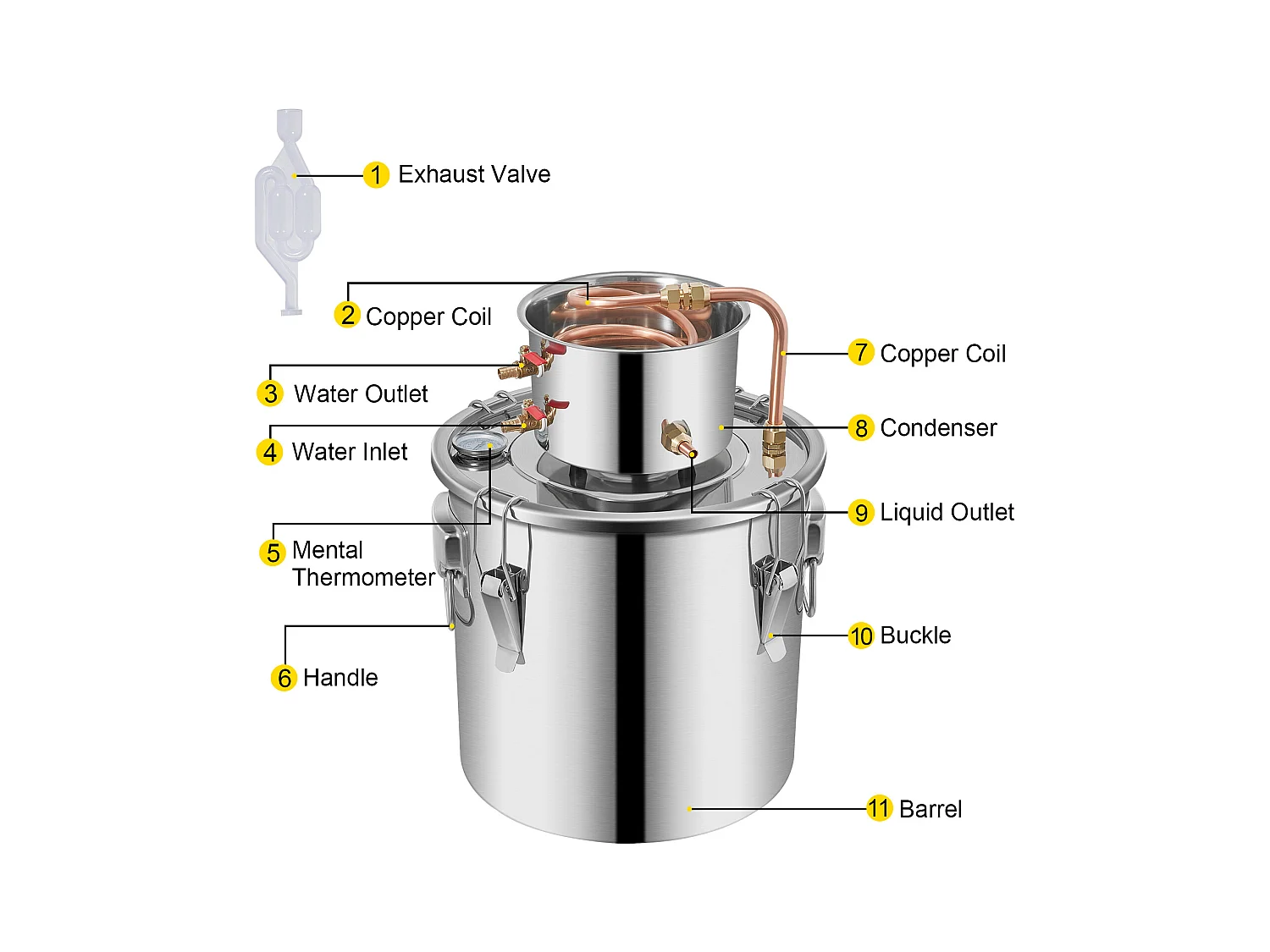 Distillateur d'Alcool SucceBuy 32 L, Équipement de Distillation d'Alcool en Acier Inoxydable