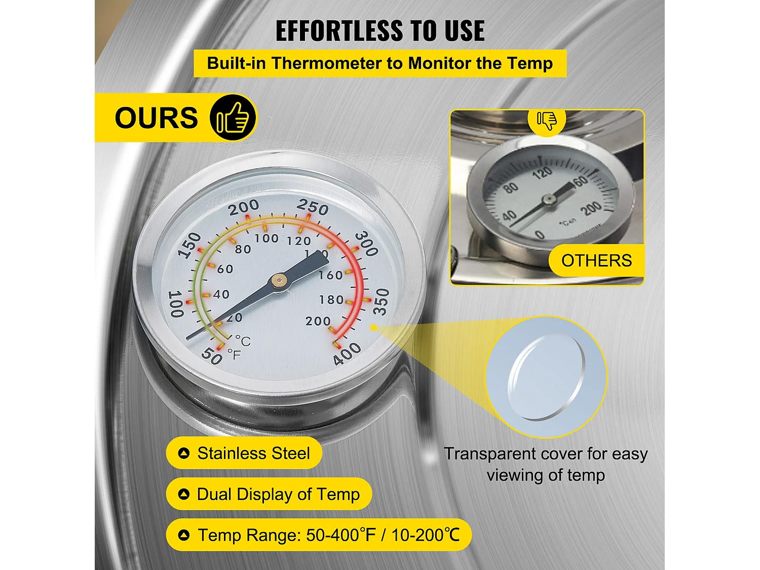 Distillateur d'Alcool SucceBuy 32 L, Équipement de Distillation d'Alcool en Acier Inoxydable