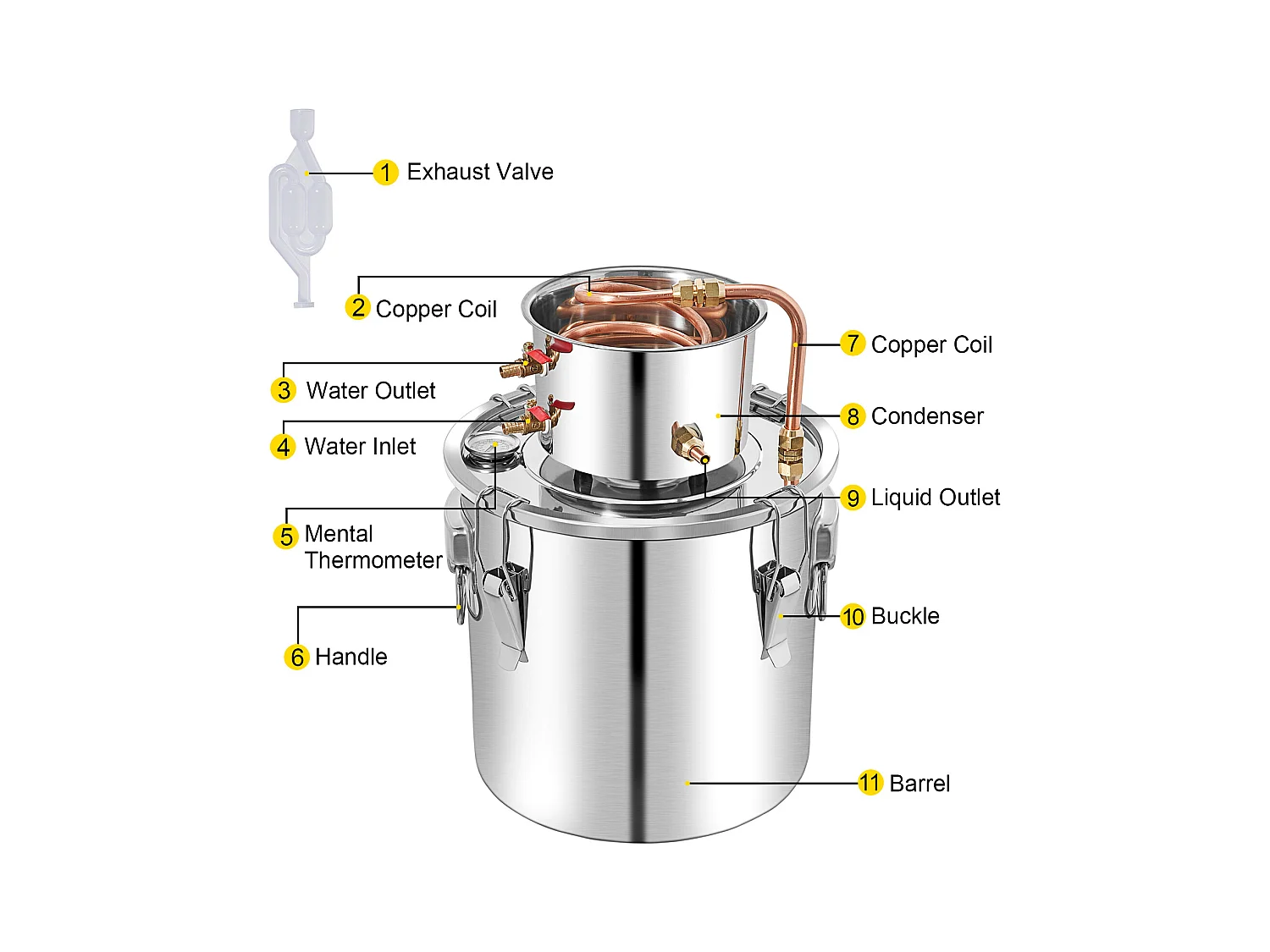 Distillateur d'Alcool SucceBuy, 50 L, Kit de Brassage de Distillateur d'Alcool en Acier Inoxydable avec Pompe à Eau