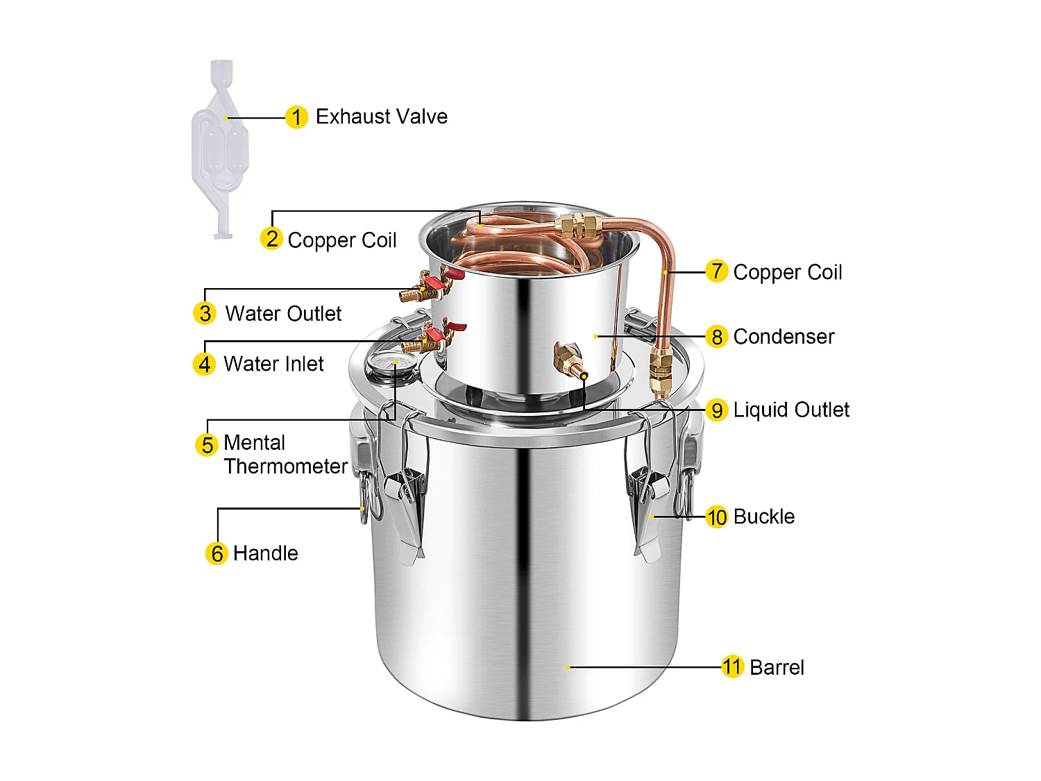 Distillateur d'Alcool SucceBuy, 50 L, Kit de Brassage de Distillateur d'Alcool en Acier Inoxydable avec Pompe à Eau