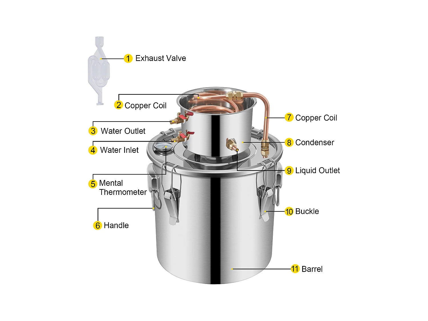 Distillateur d'Alcool SucceBuy, 36 L, Fabrication de Whisky, Pompe à Eau, pour Organiser des Réunions de Famille et des Fêtes Festives