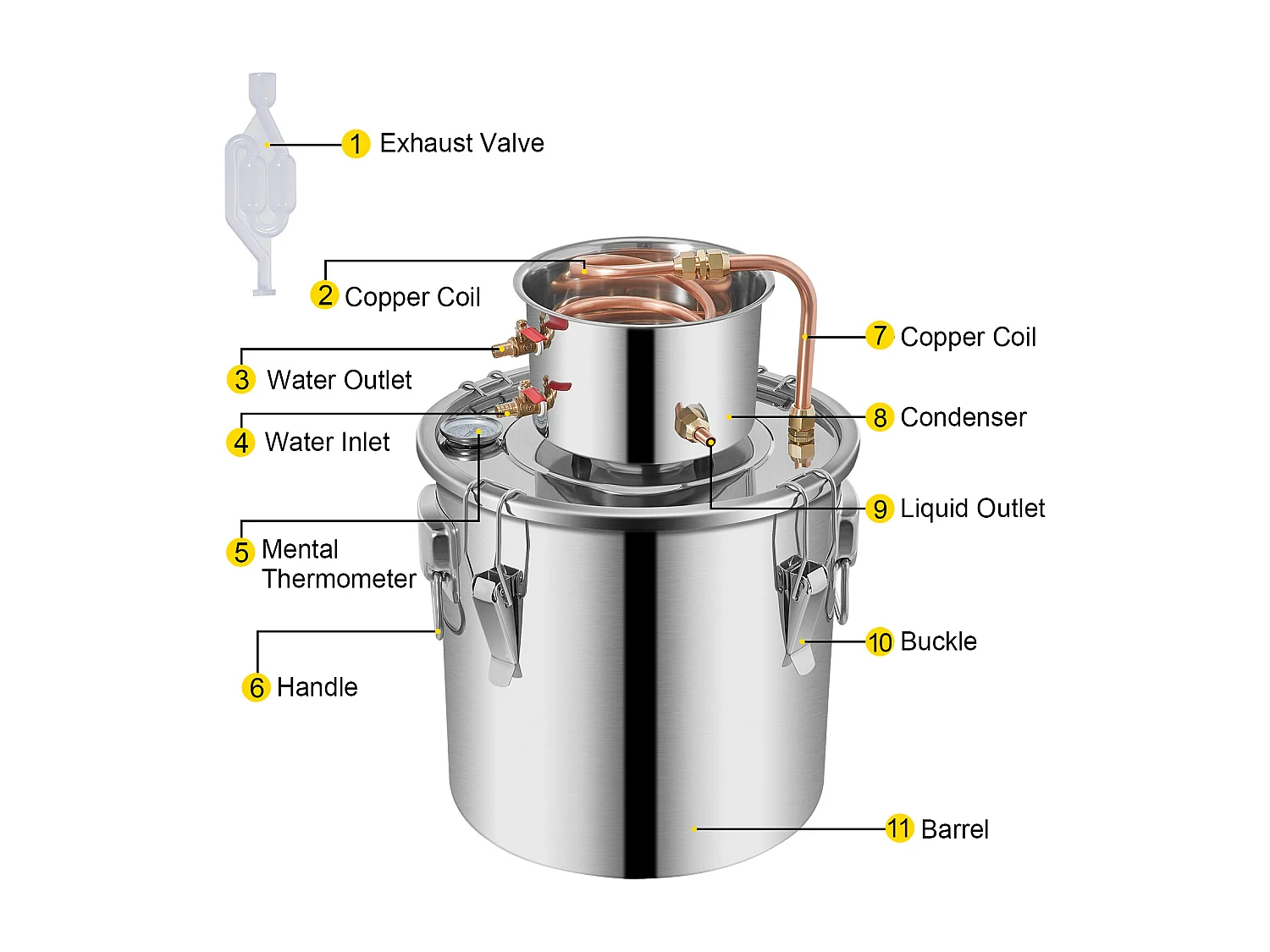 Distillatore di Alcool SucceBuy, 36 L, Produzione di Whisky, Pompa dell'Acqua, per Organizare Riunioni Familiari e Feste Festive